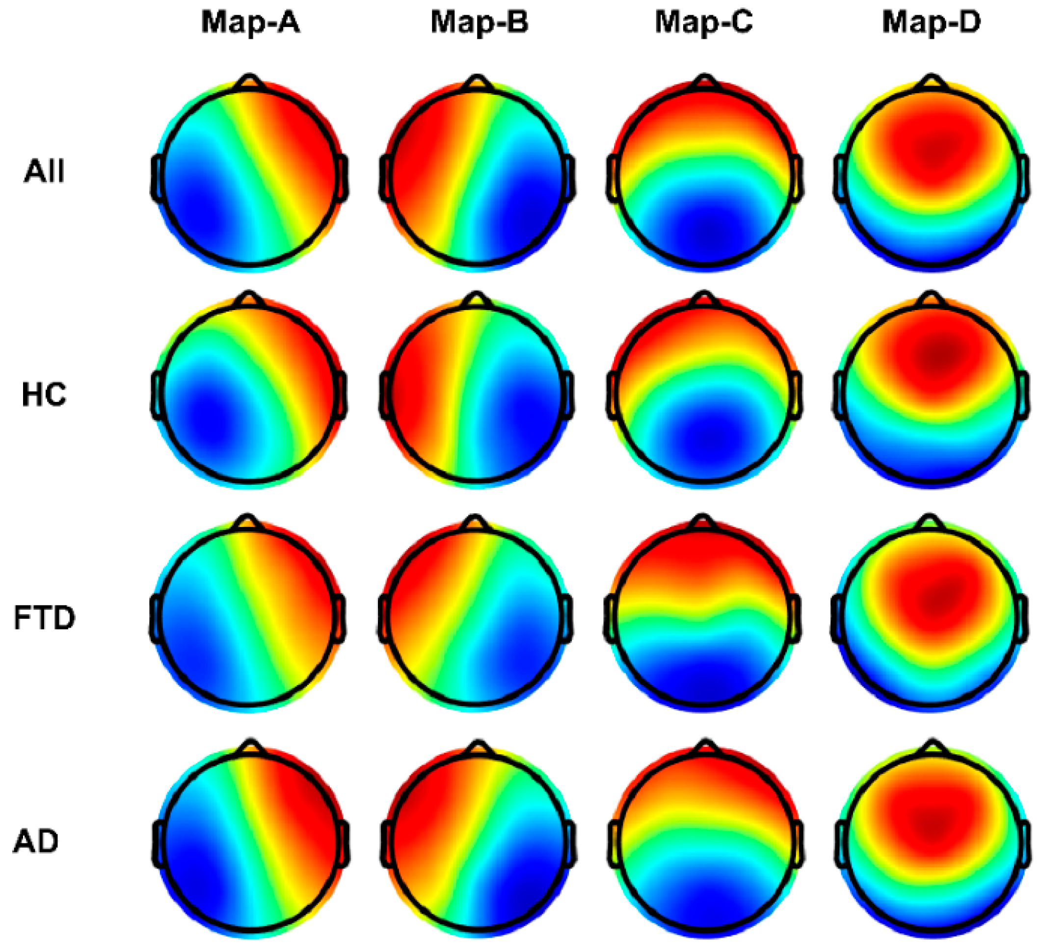 Brainsci 14 00487 g004