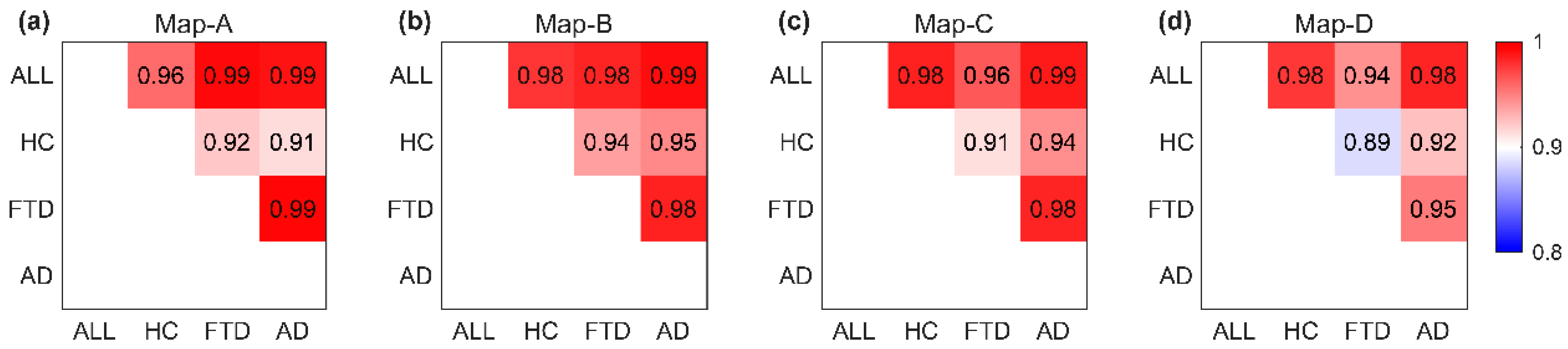 Brainsci 14 00487 g005