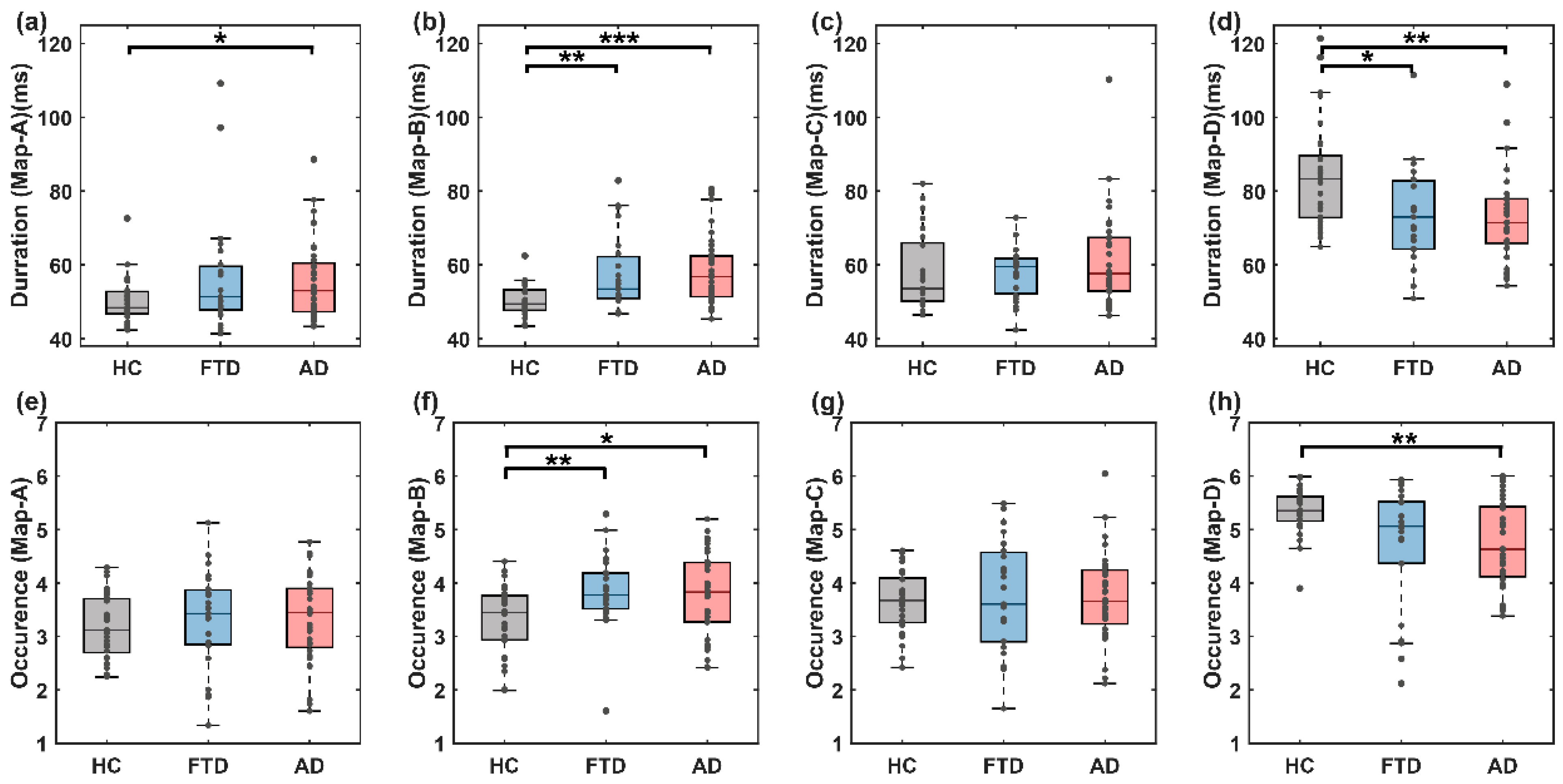 Brainsci 14 00487 g006