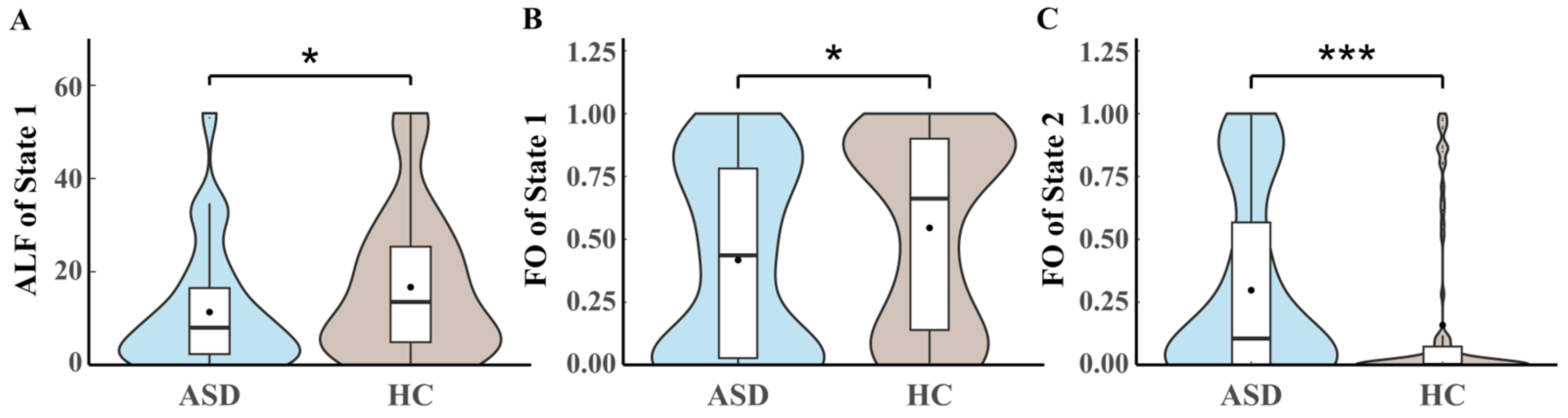 Brainsci 14 00507 g002