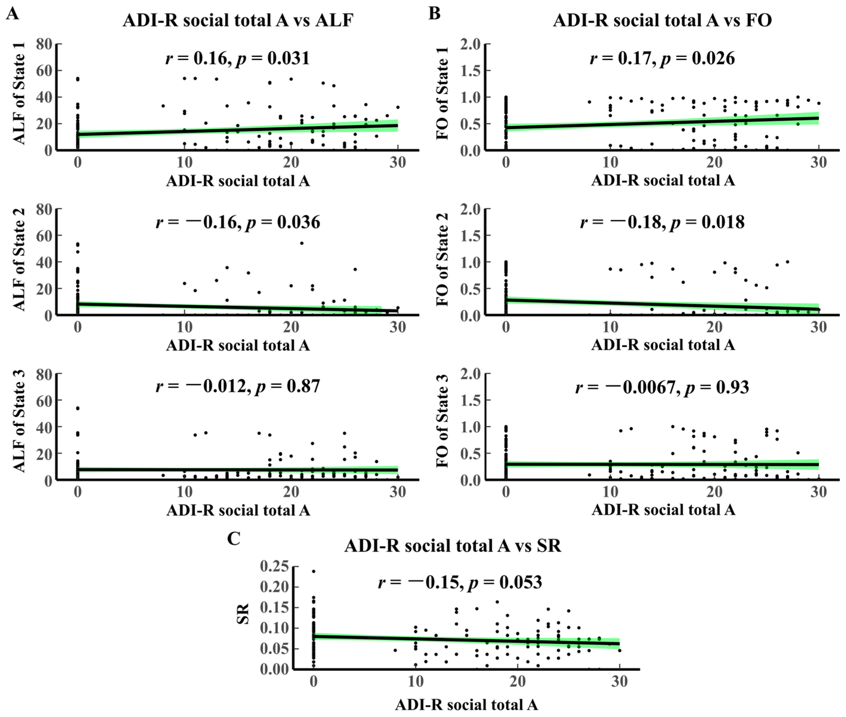 Brainsci 14 00507 g005