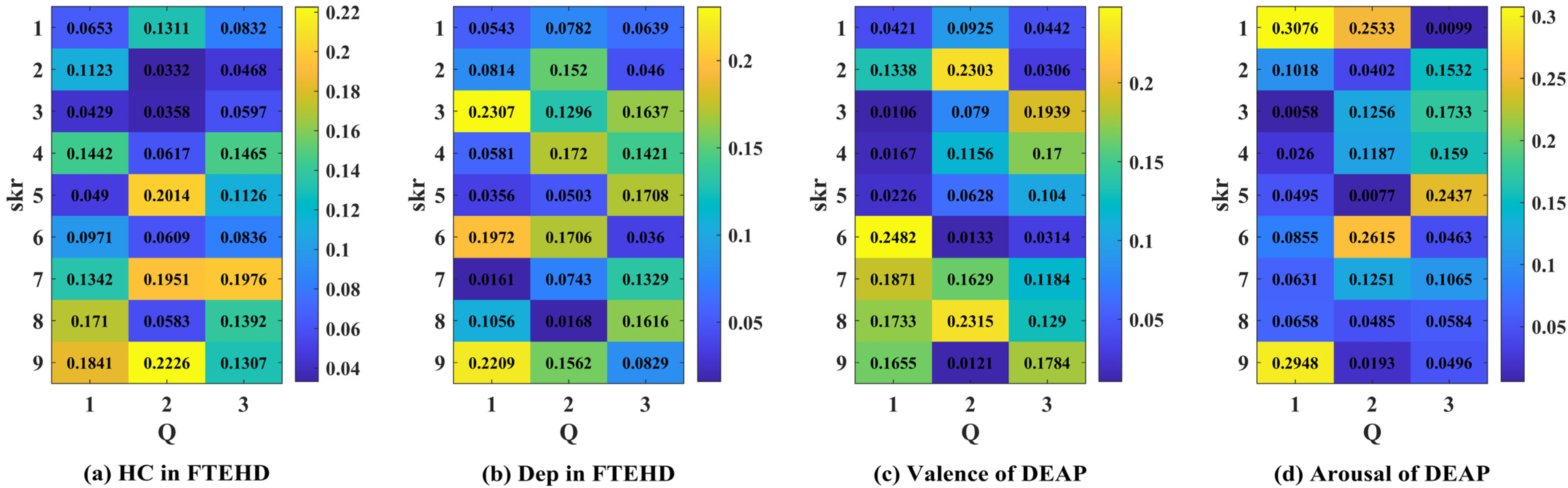 Brainsci 14 00516 g009