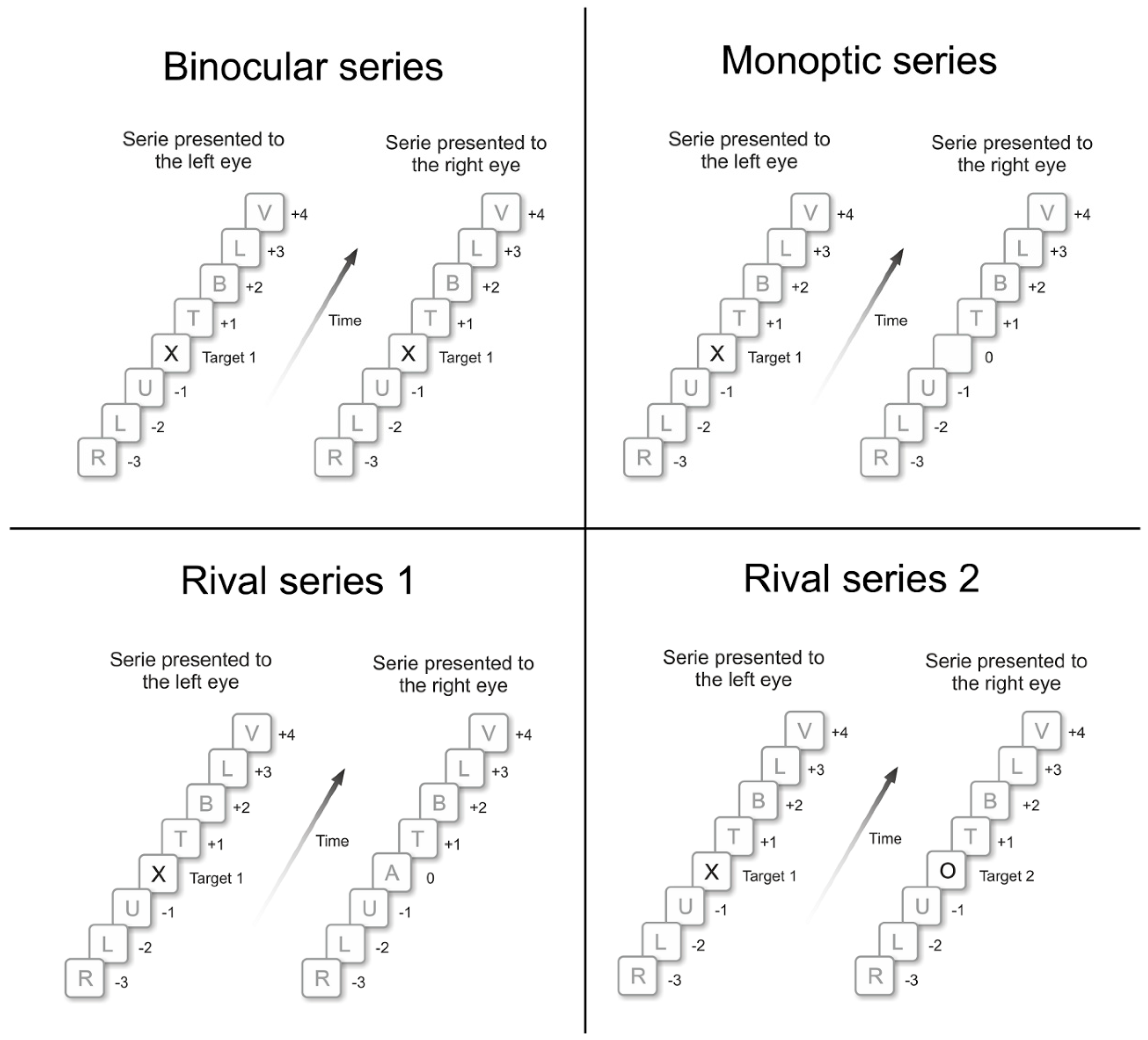 Brainsci 14 00518 g010