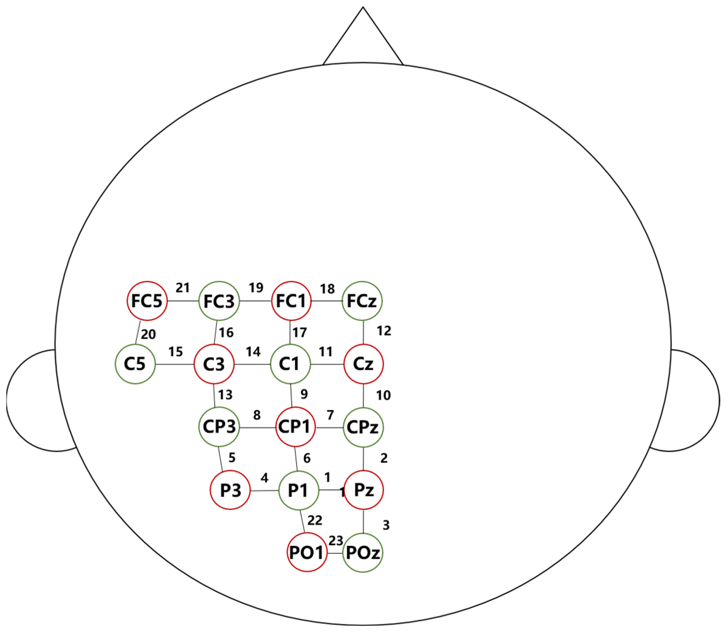 Brainsci 14 00555 g001 Brainsci 14 00555 g001