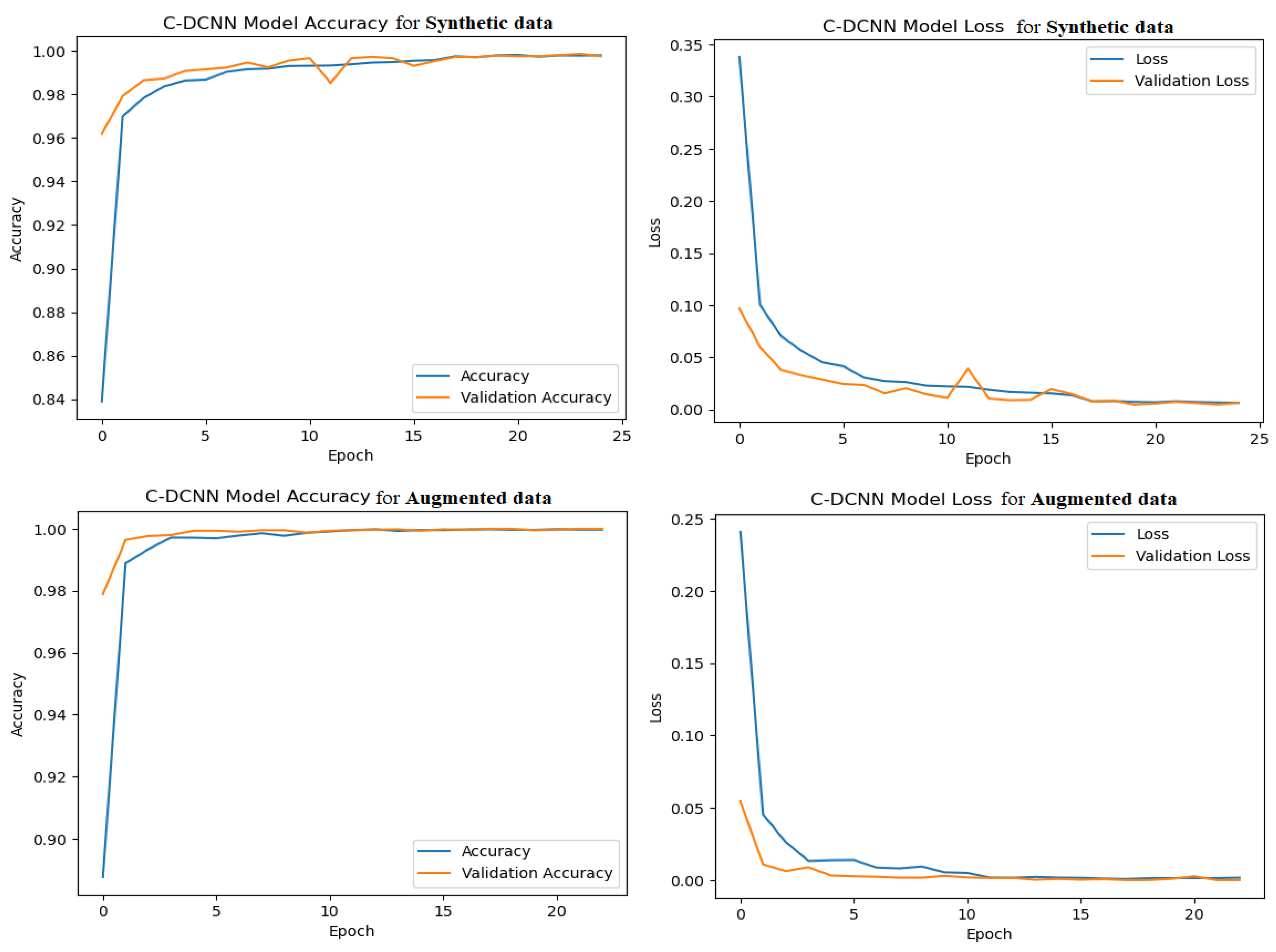Brainsci 14 00559 g008