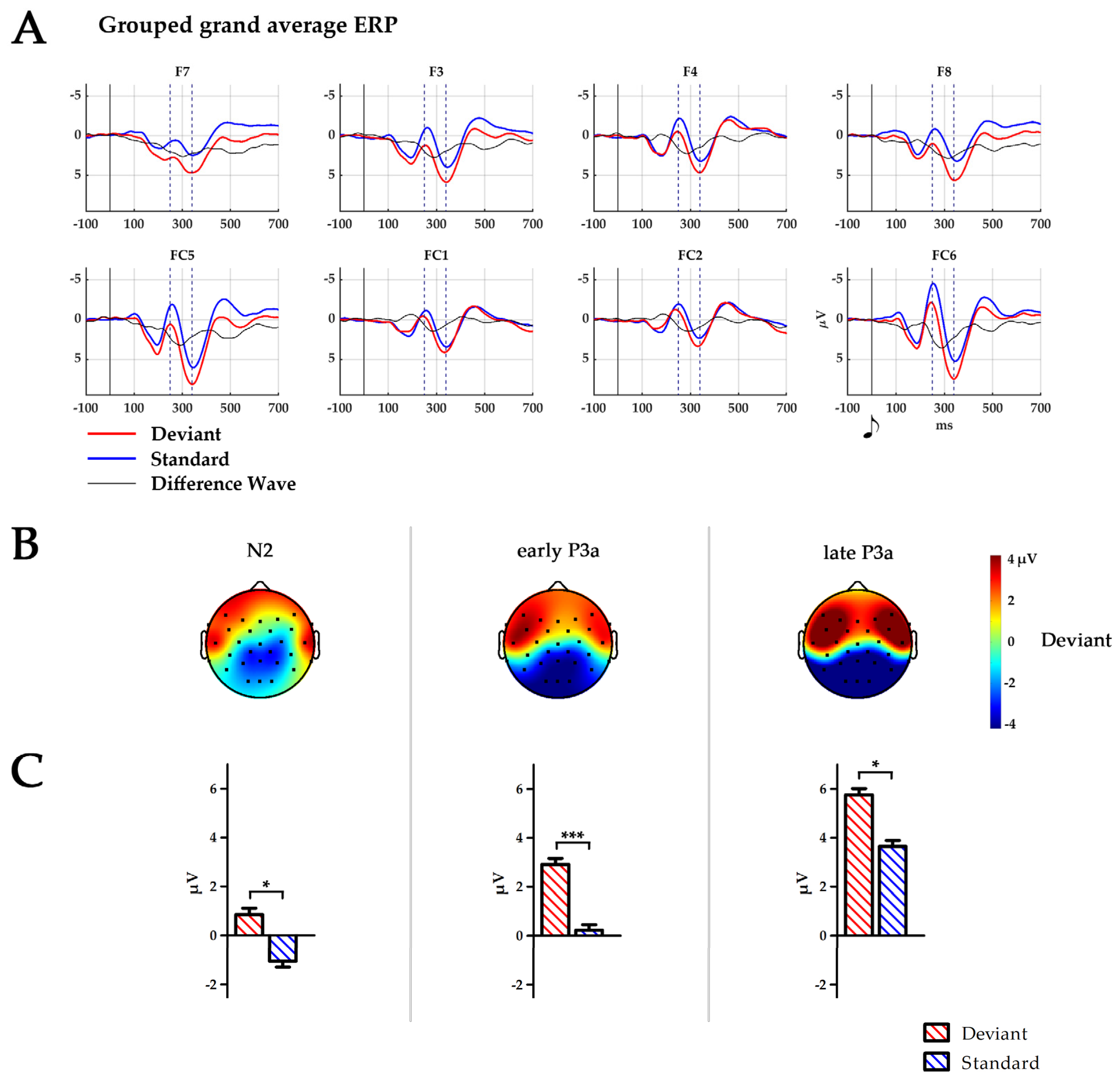 Brainsci 14 00560 g001