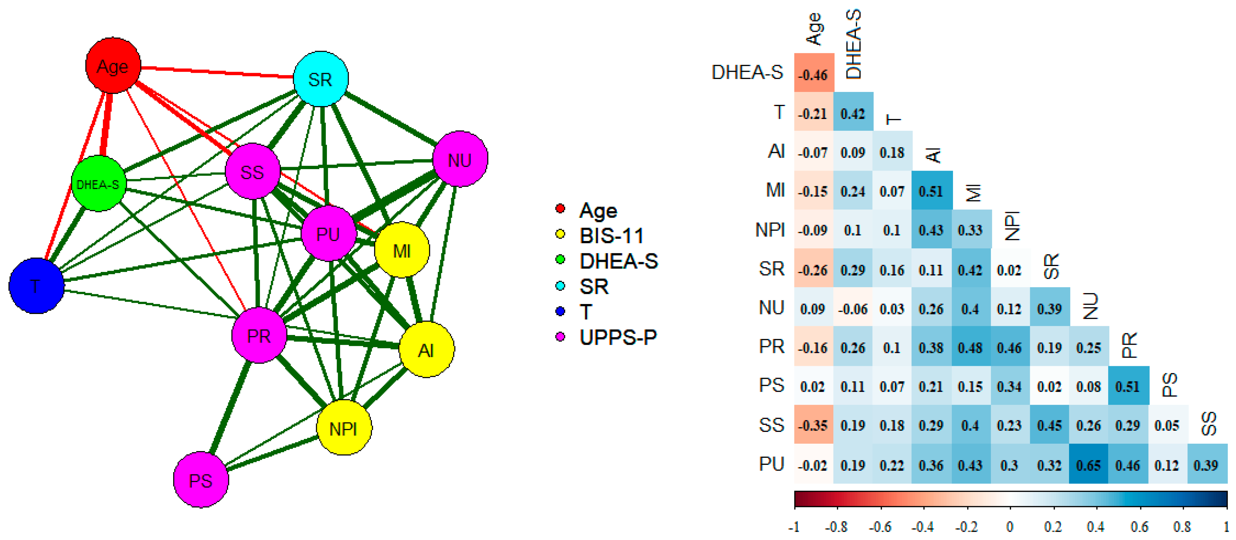 Brainsci 14 00569 g001
