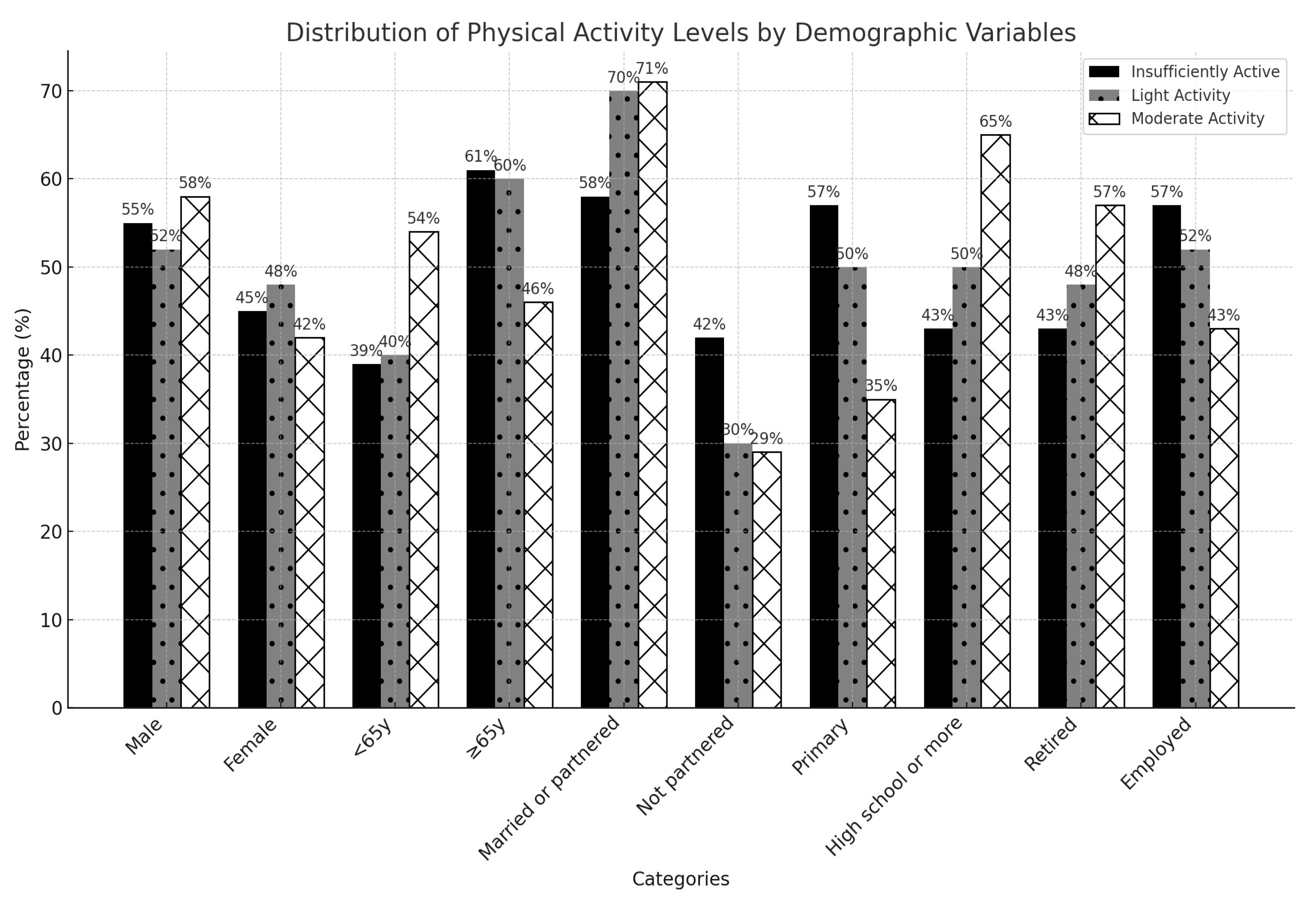 Brainsci 14 00573 g002