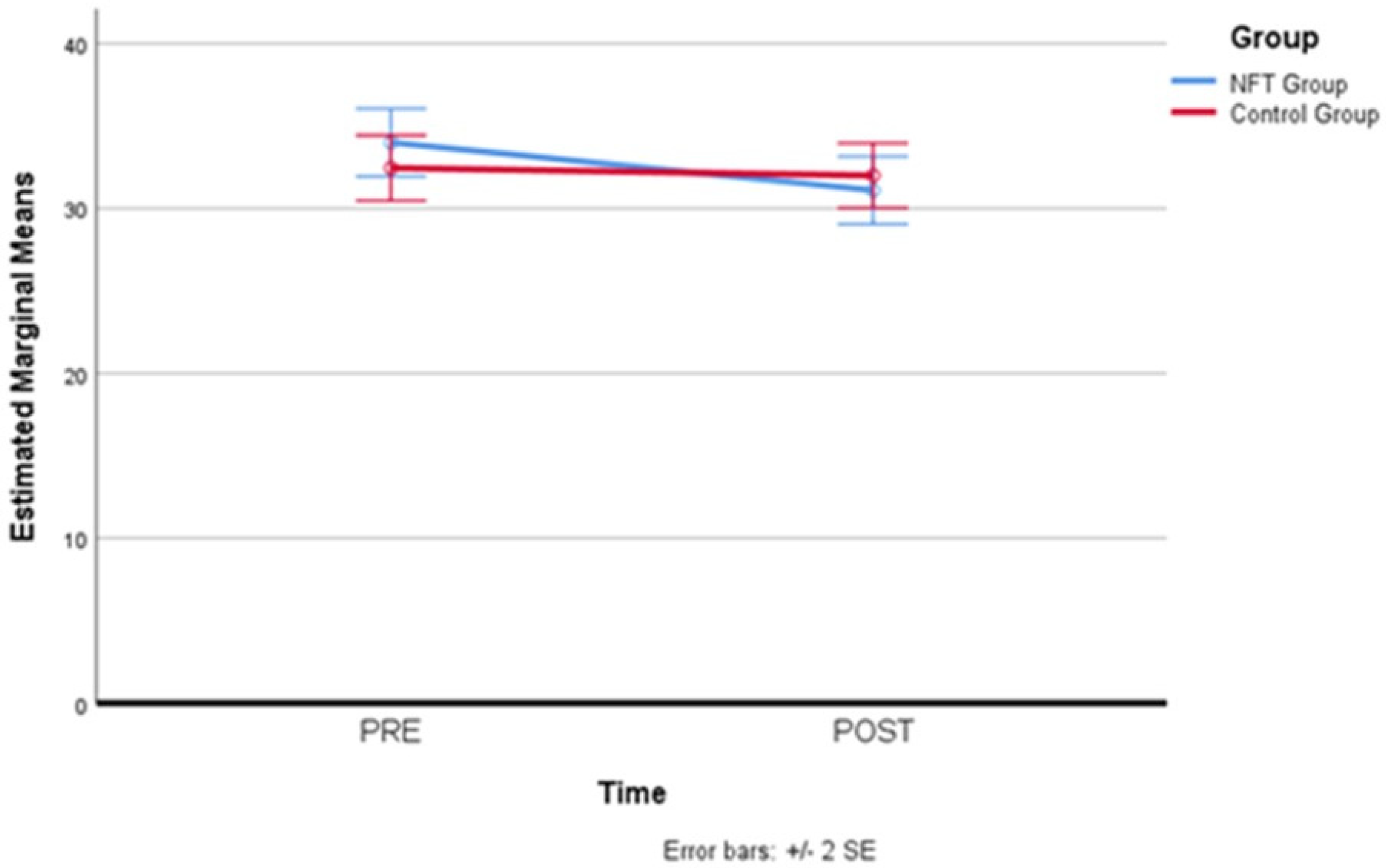 Brainsci 14 00578 g008