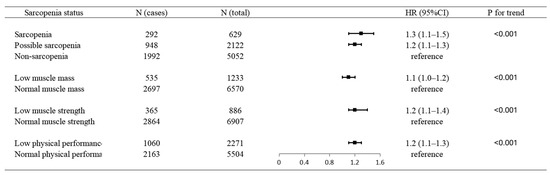 Brainsci 14 00593 g0a2