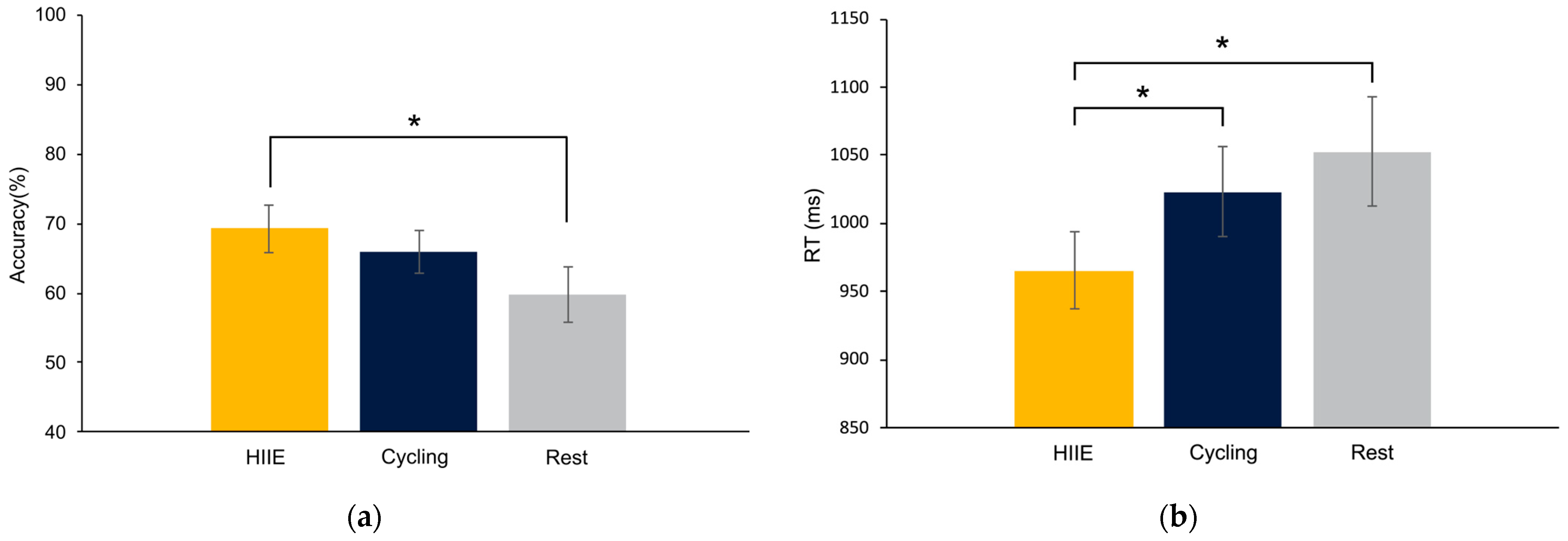 Brainsci 14 00626 g002