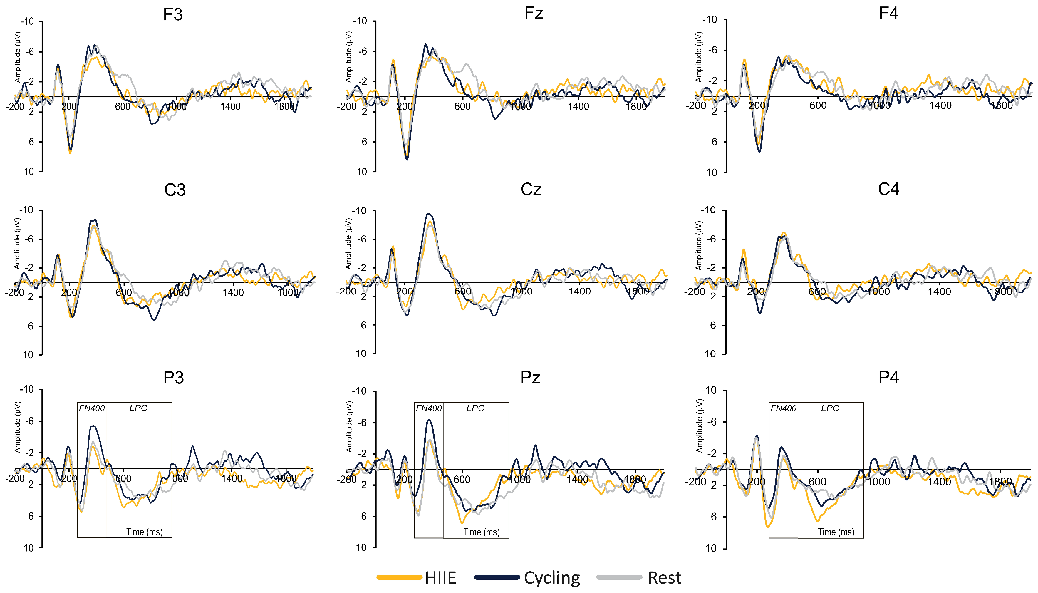 Brainsci 14 00626 g005