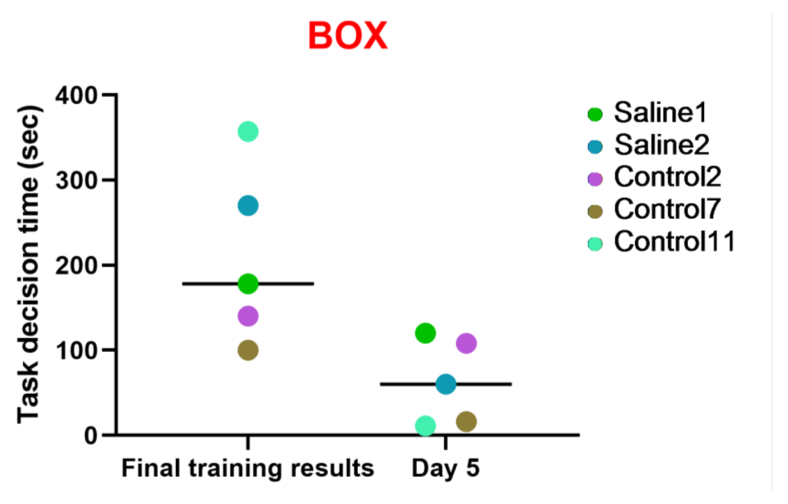 Brainsci 14 00635 g010