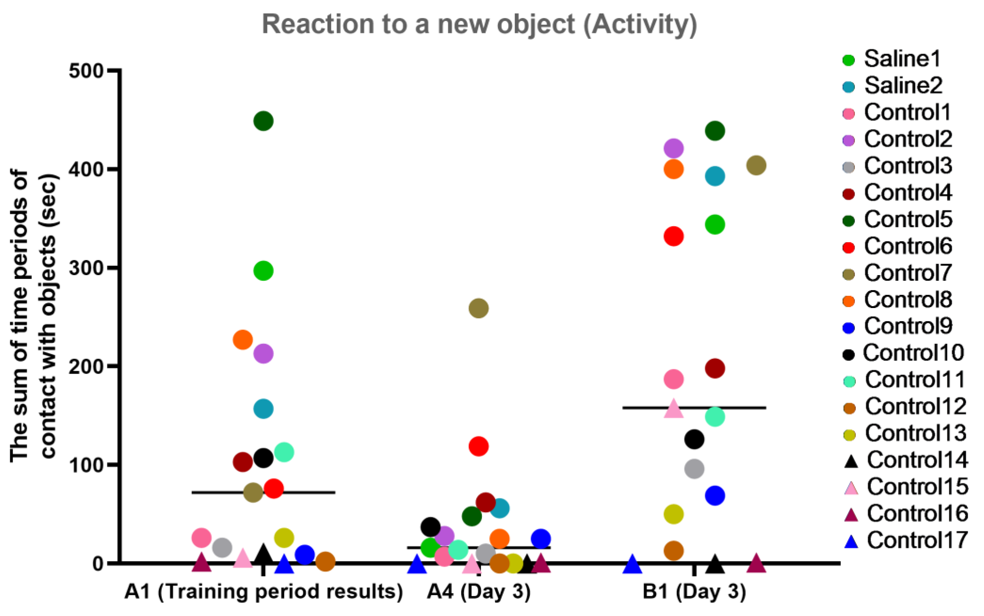 Brainsci 14 00635 g012