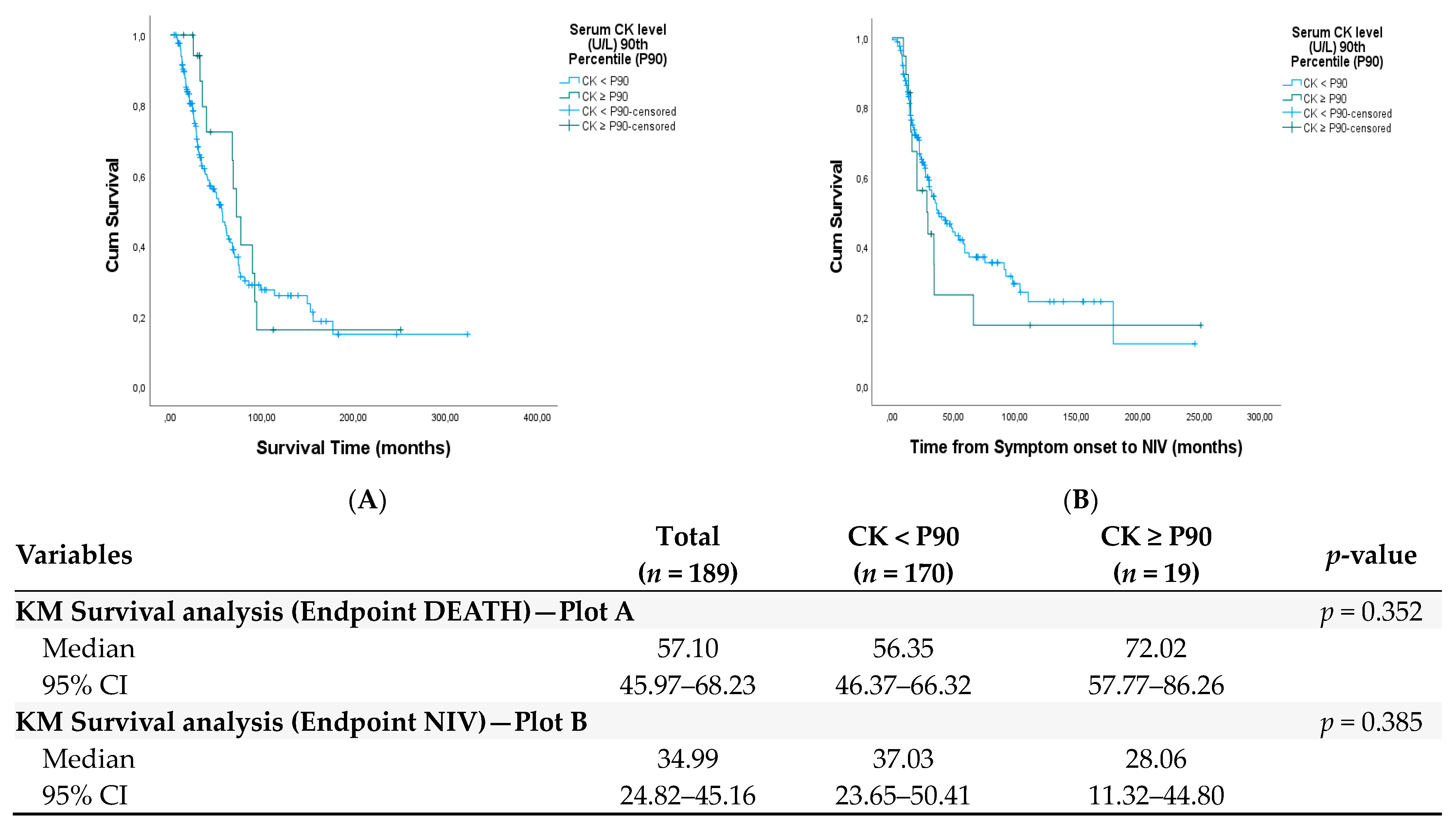 Brainsci 14 00661 g0a1