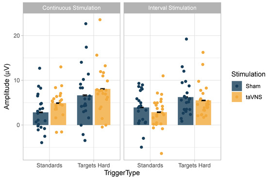 Brainsci 14 00690 g0a1