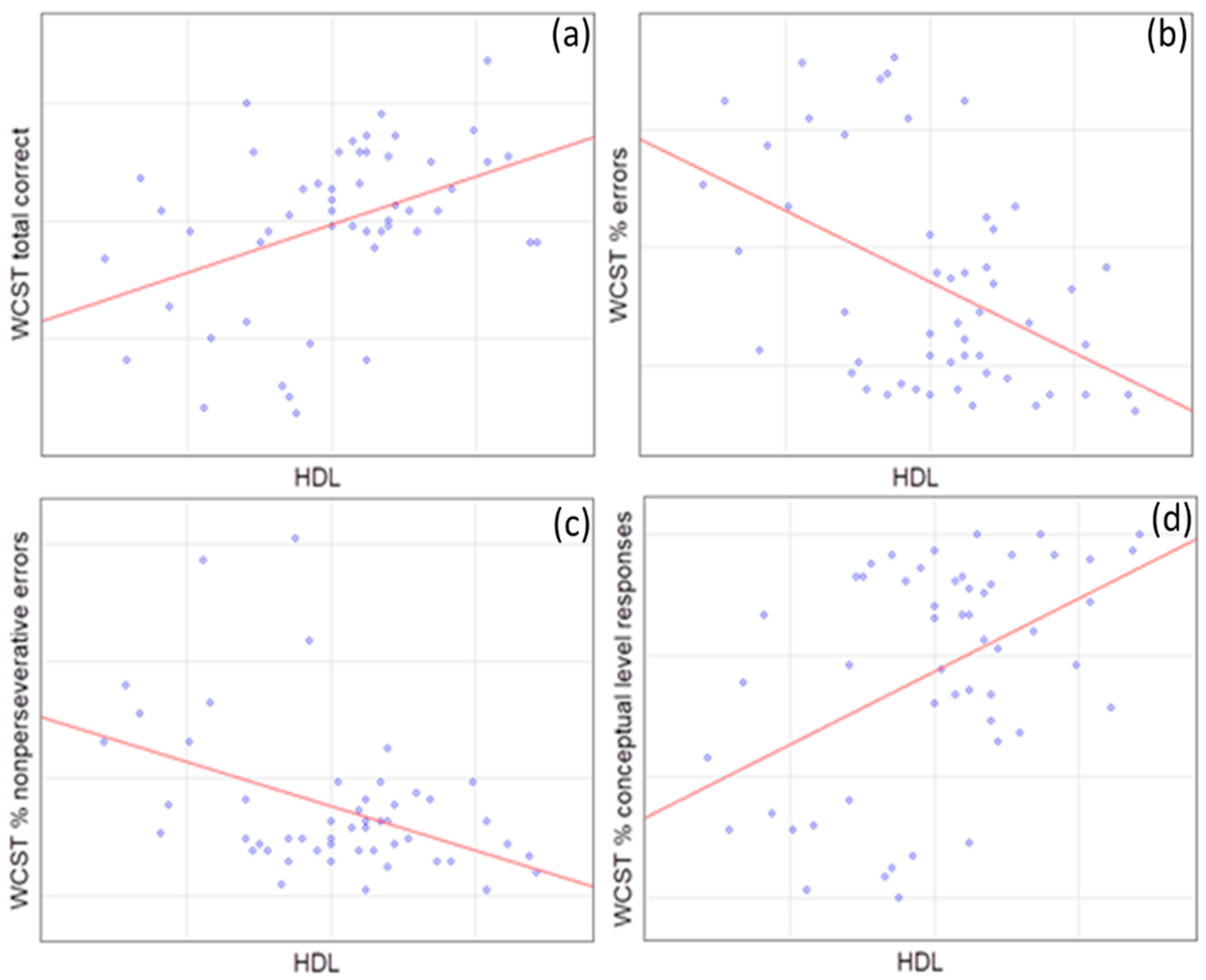 Brainsci 14 00699 g001