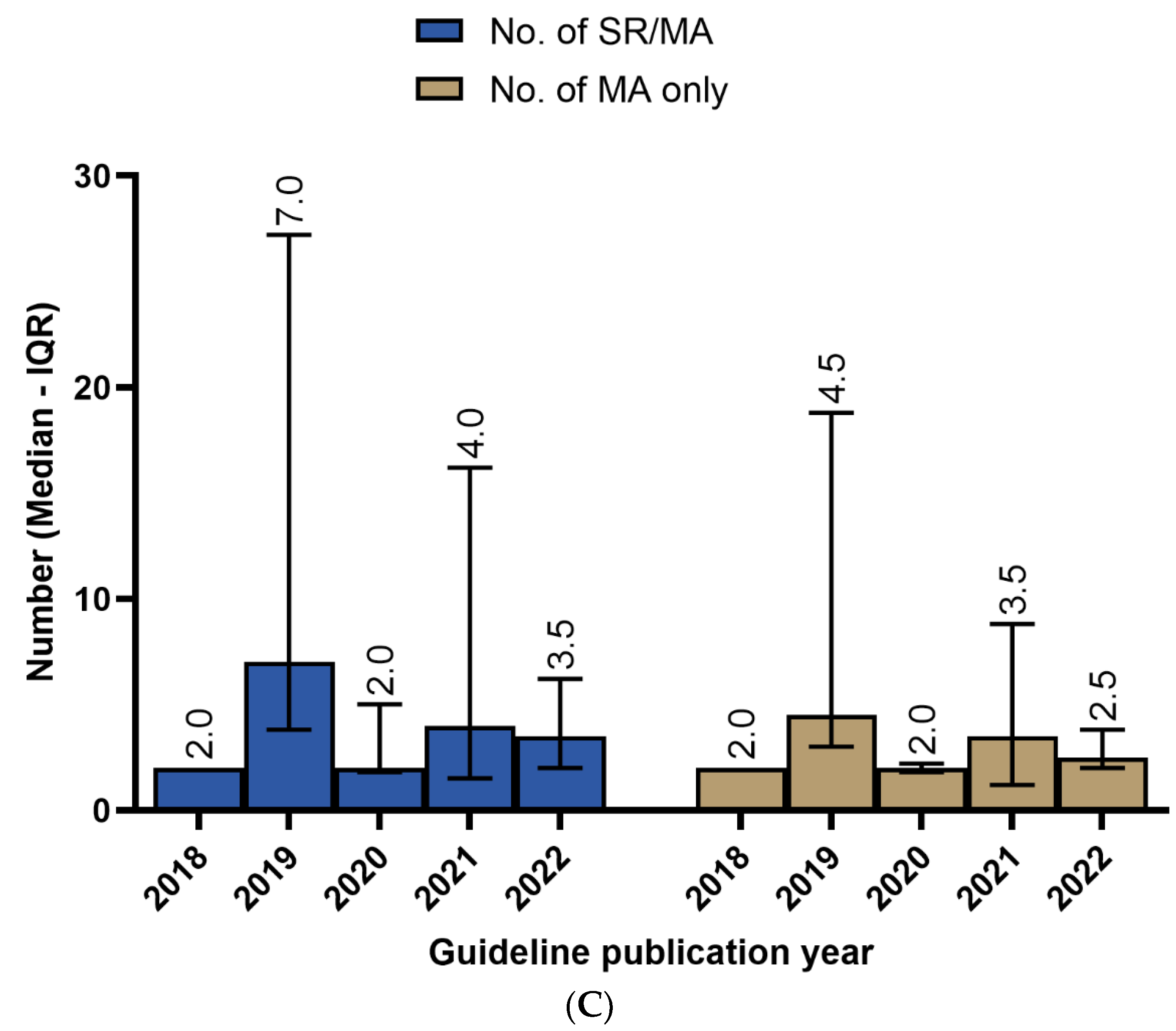Brainsci 14 00728 g001b