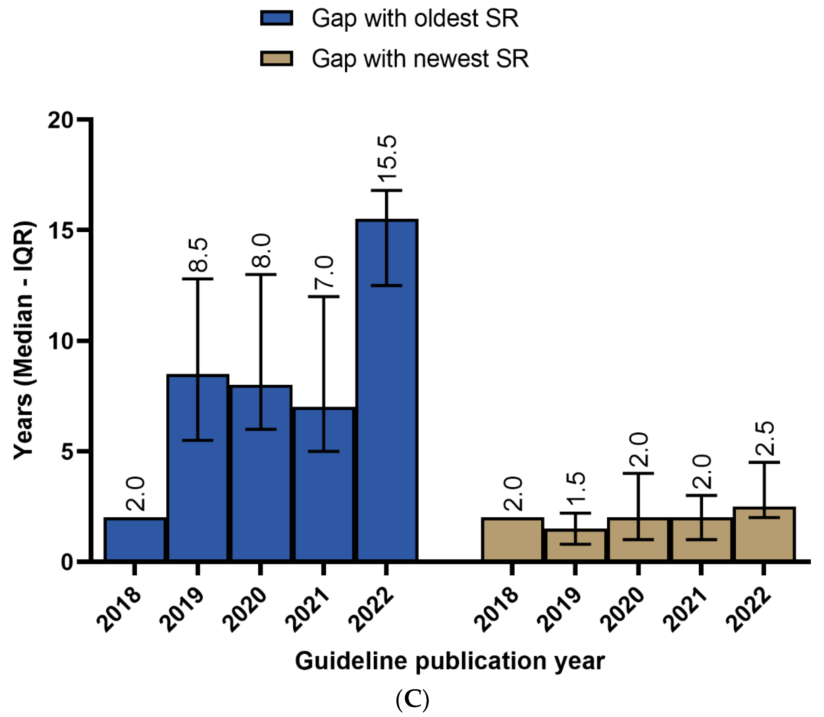 Brainsci 14 00728 g002b