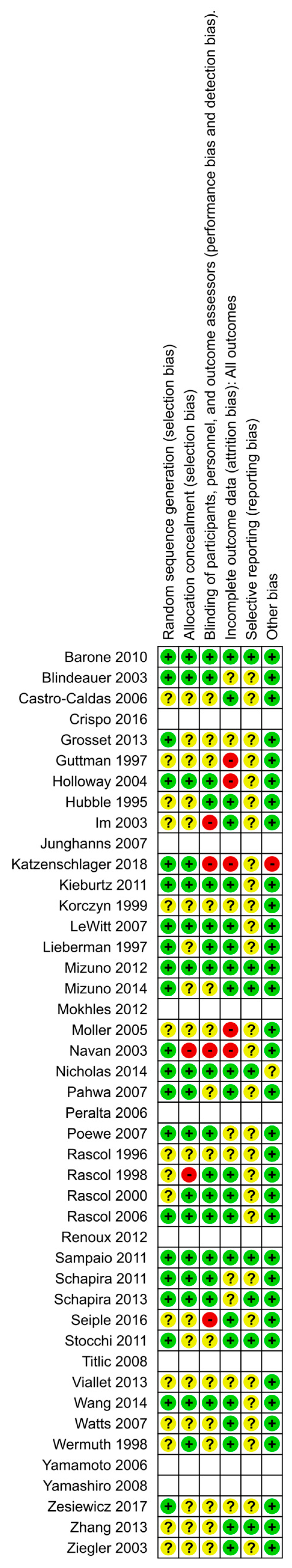 Brainsci 14 00776 g003