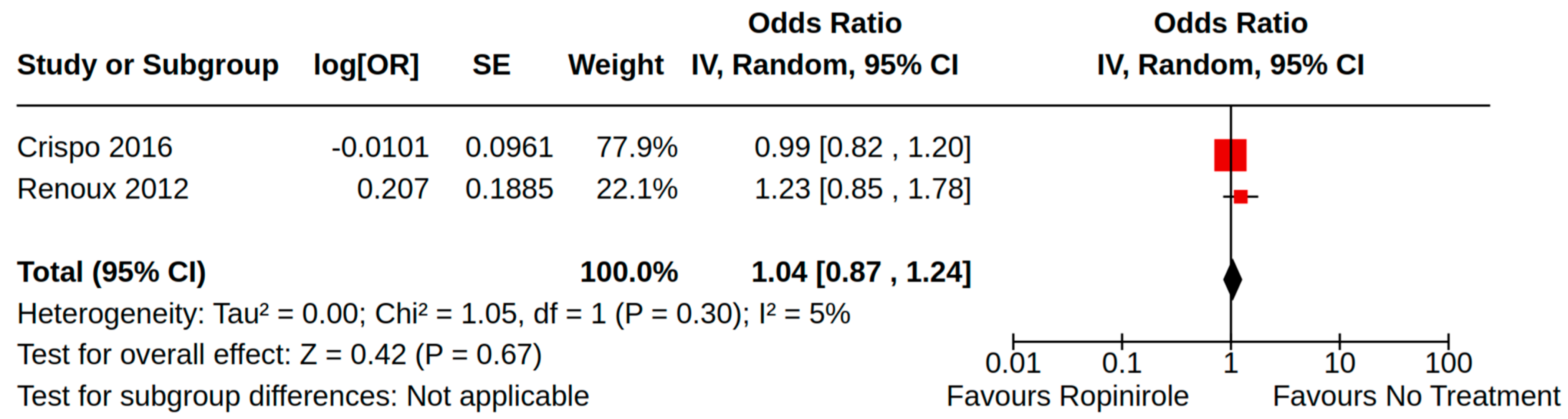 Brainsci 14 00776 g006