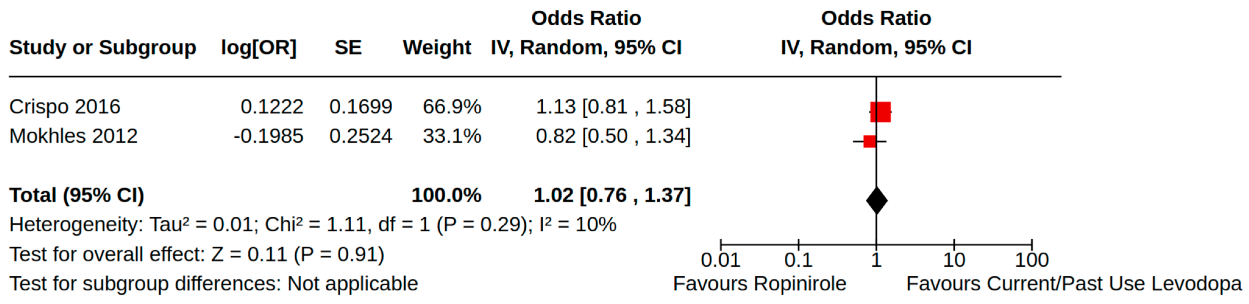Brainsci 14 00776 g007