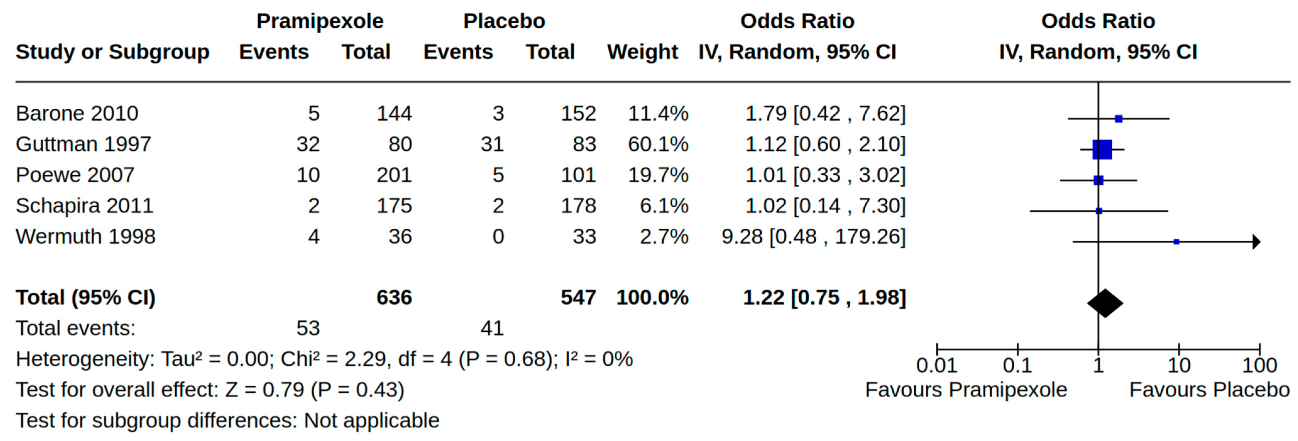 Brainsci 14 00776 g008