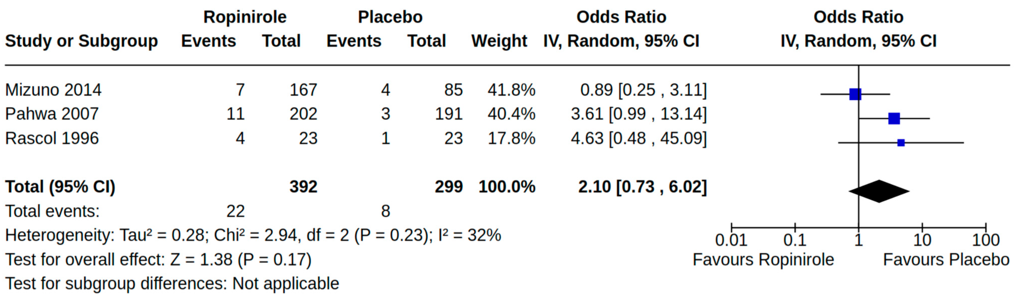 Brainsci 14 00776 g009
