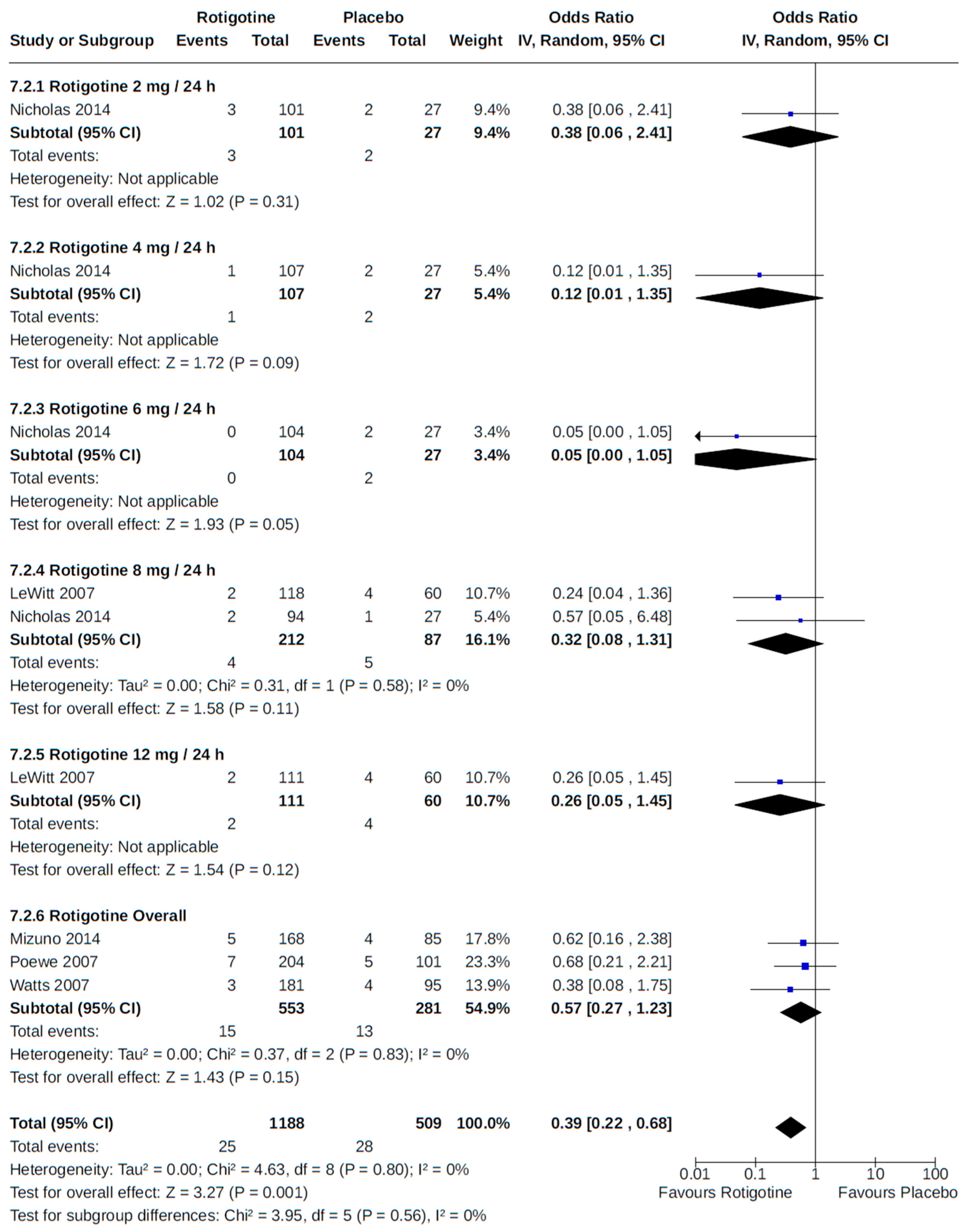 Brainsci 14 00776 g010