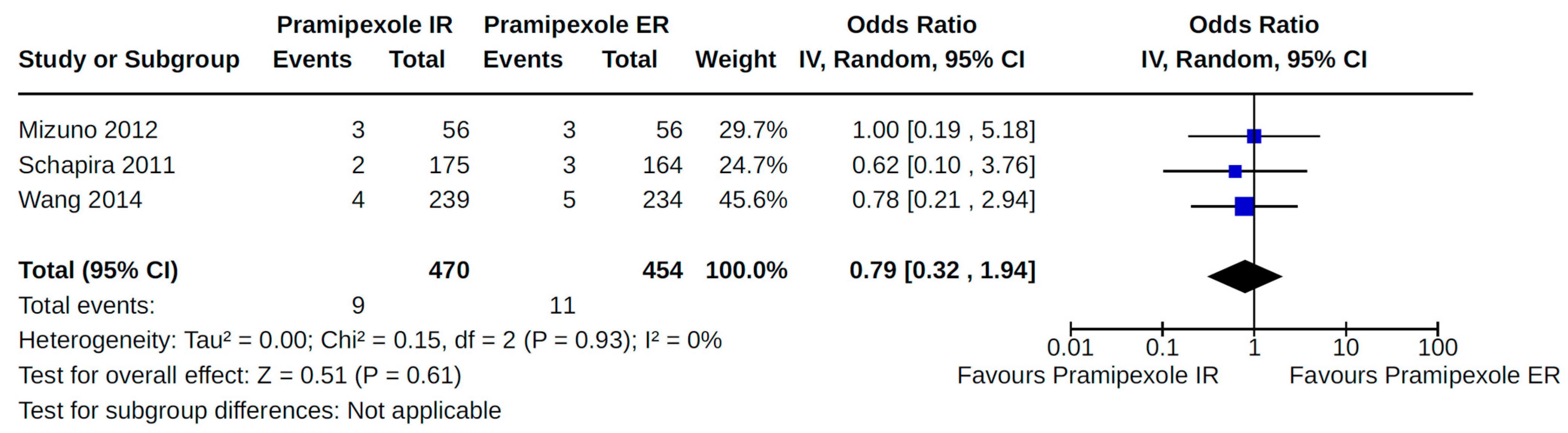Brainsci 14 00776 g012