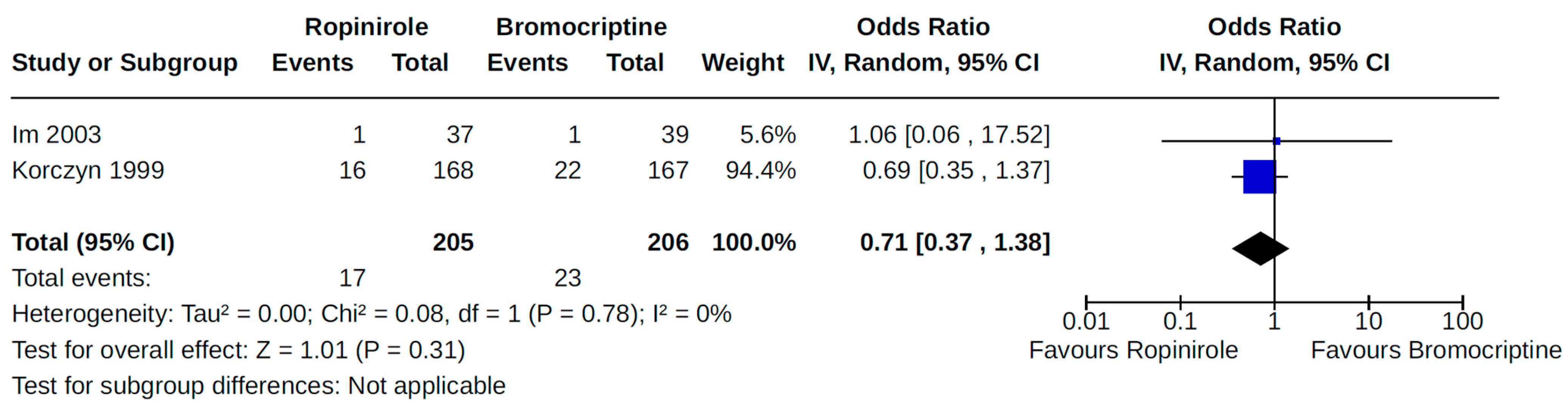 Brainsci 14 00776 g013