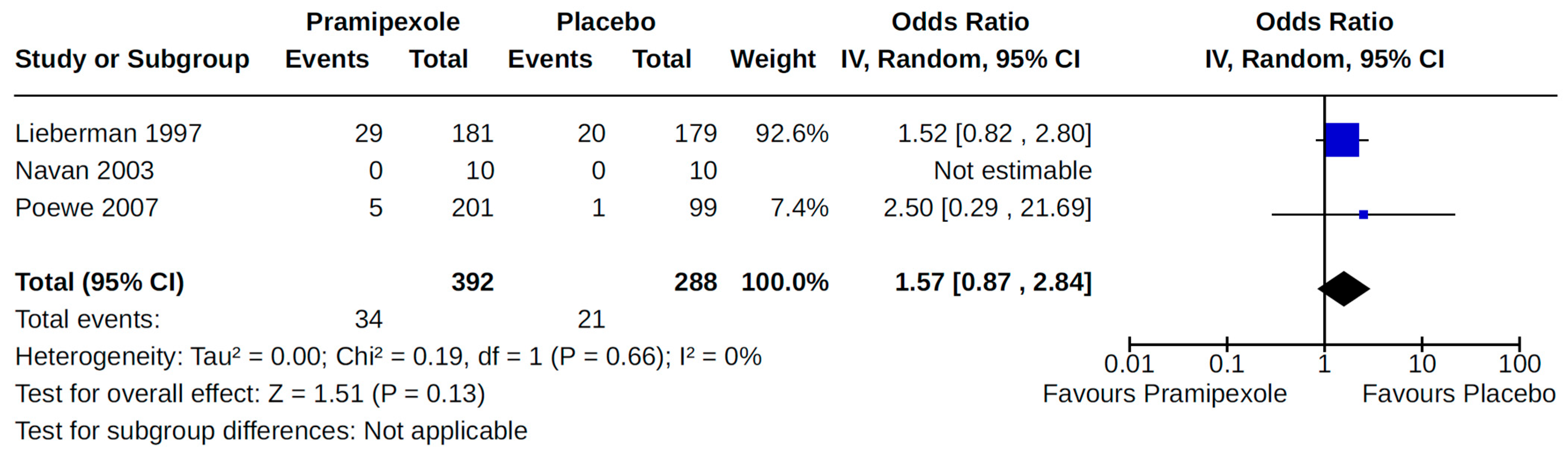 Brainsci 14 00776 g015