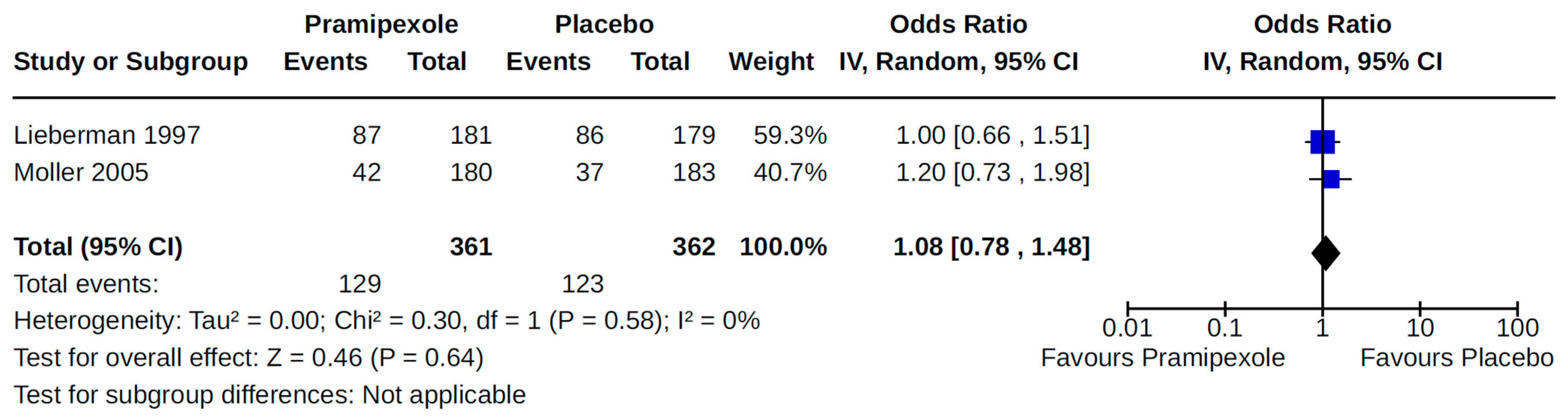 Brainsci 14 00776 g016