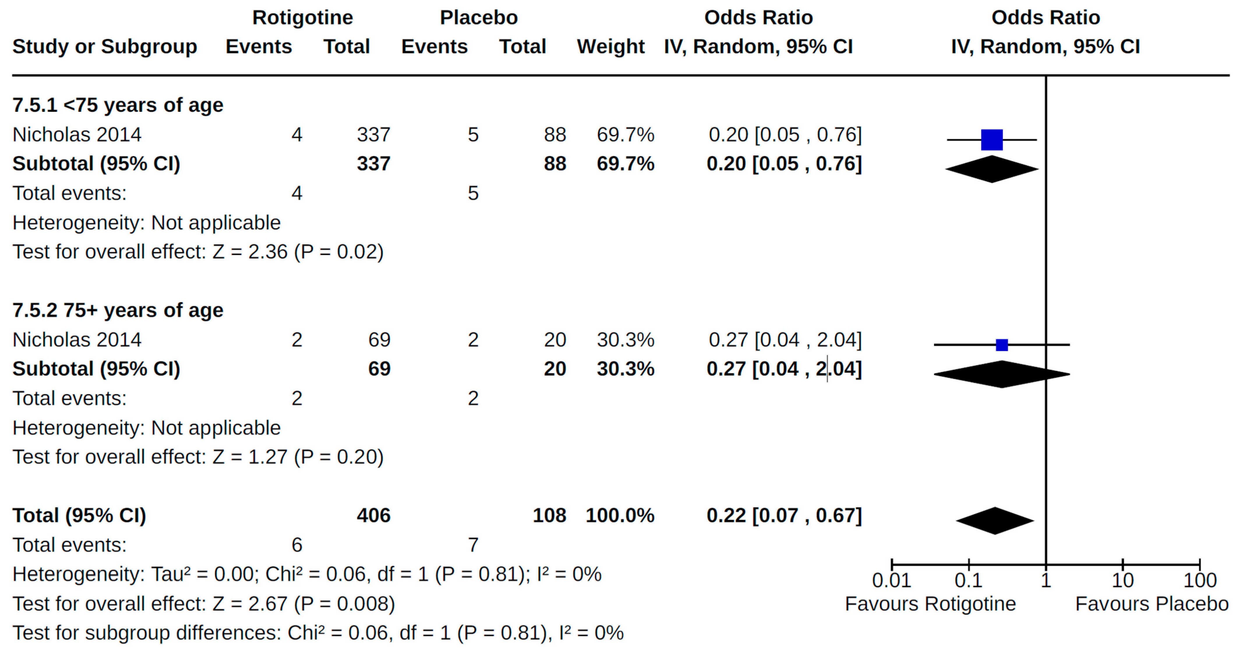 Brainsci 14 00776 g020