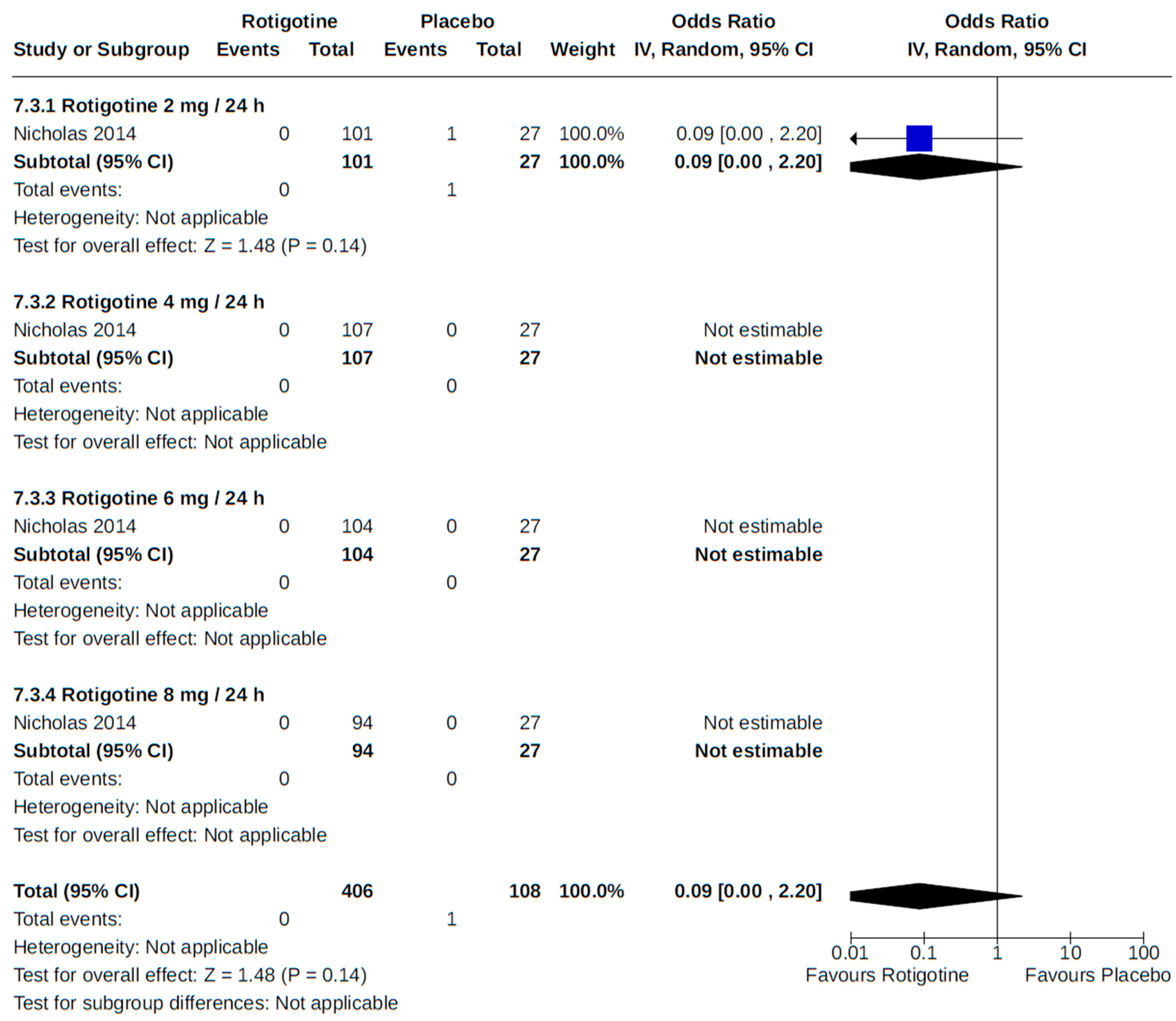 Brainsci 14 00776 g022