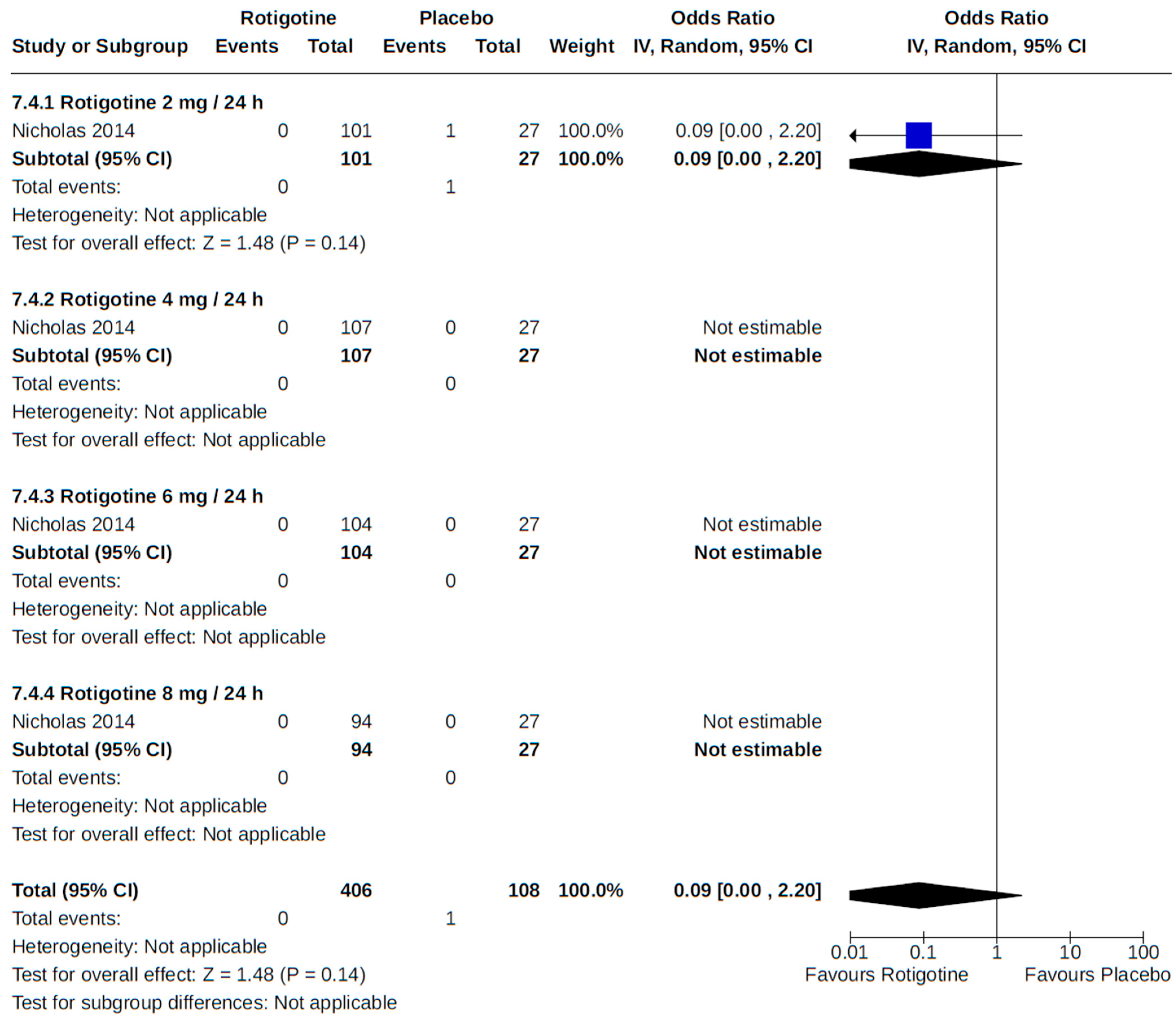 Brainsci 14 00776 g023