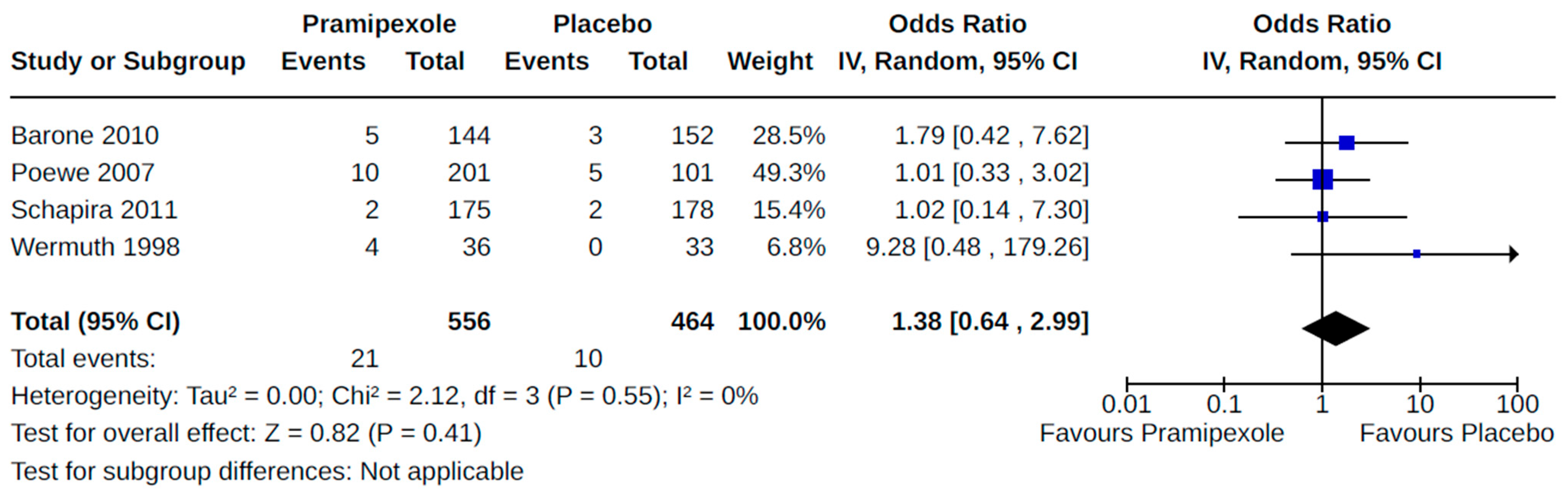 Brainsci 14 00776 g025