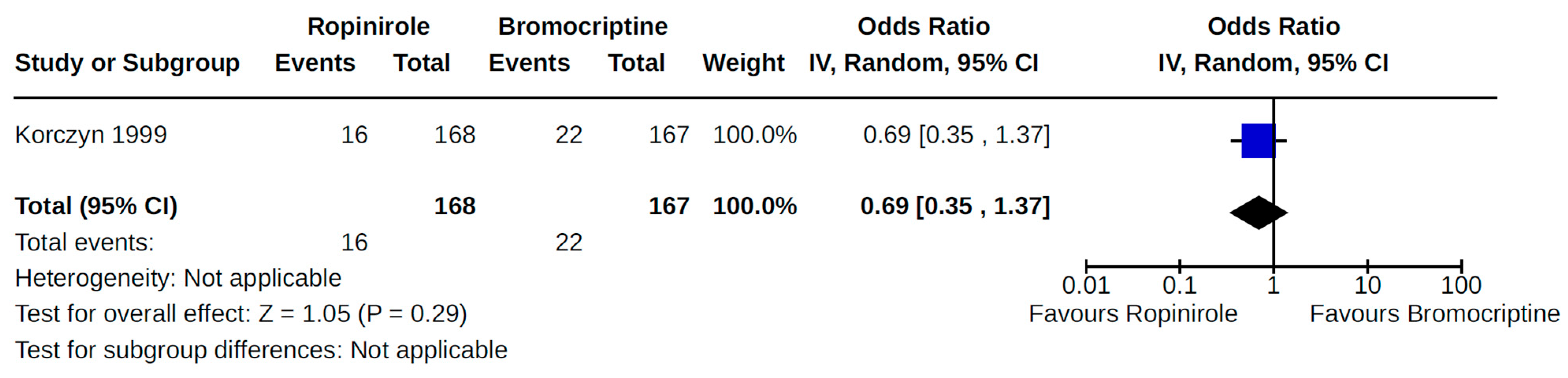 Brainsci 14 00776 g026
