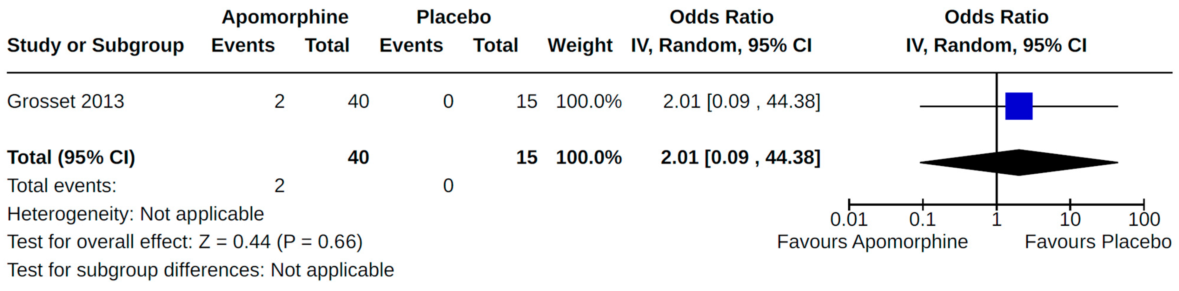 Brainsci 14 00776 g027