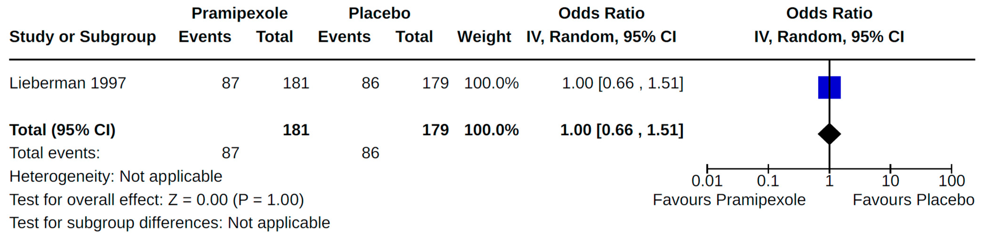 Brainsci 14 00776 g028