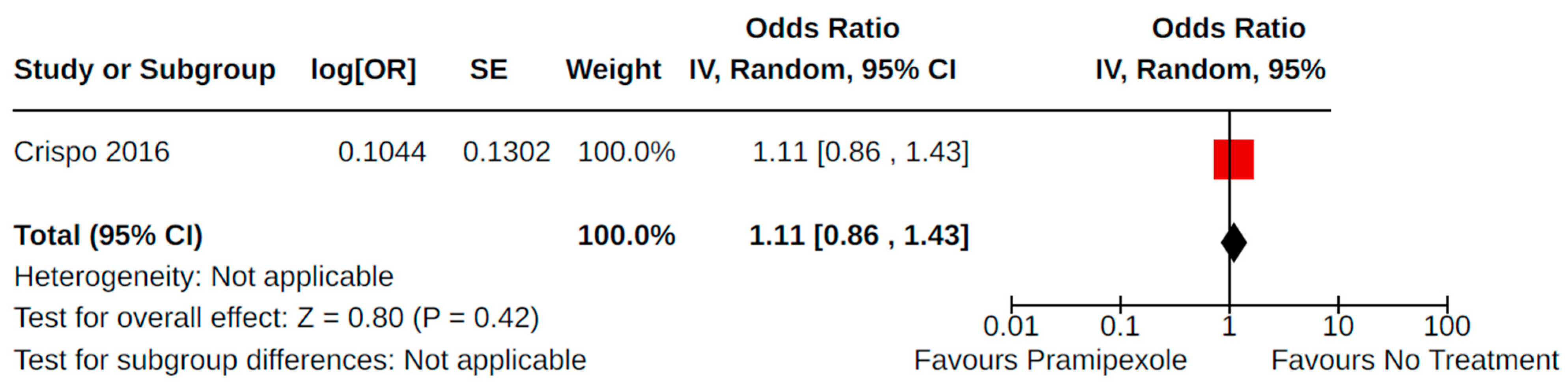 Brainsci 14 00776 g029