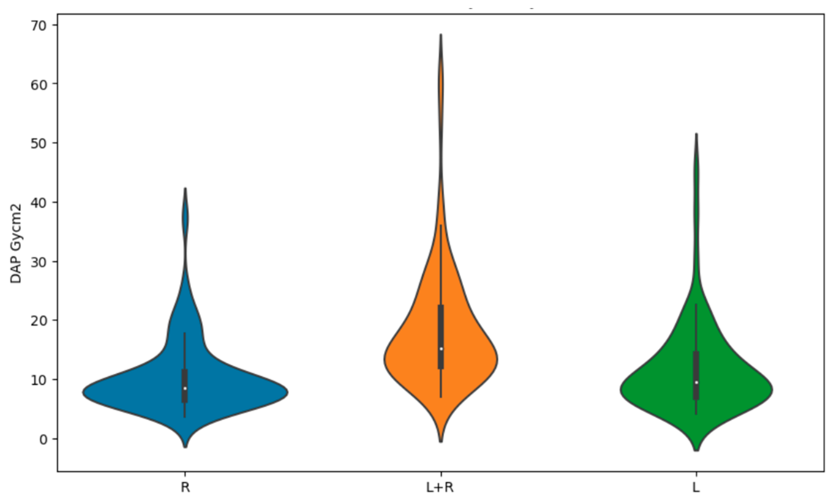 Brainsci 14 00799 g006