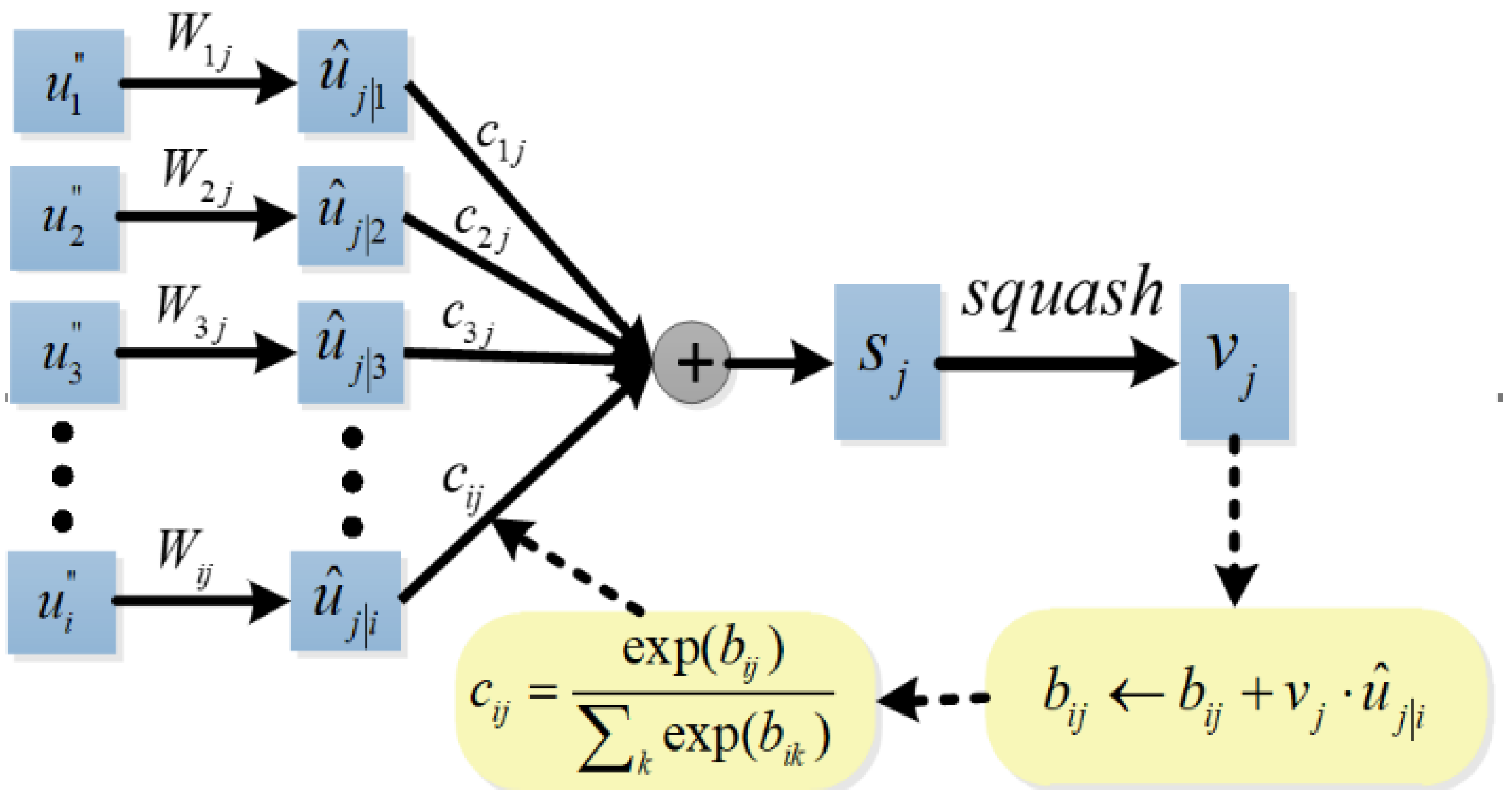 Brainsci 14 00820 g005