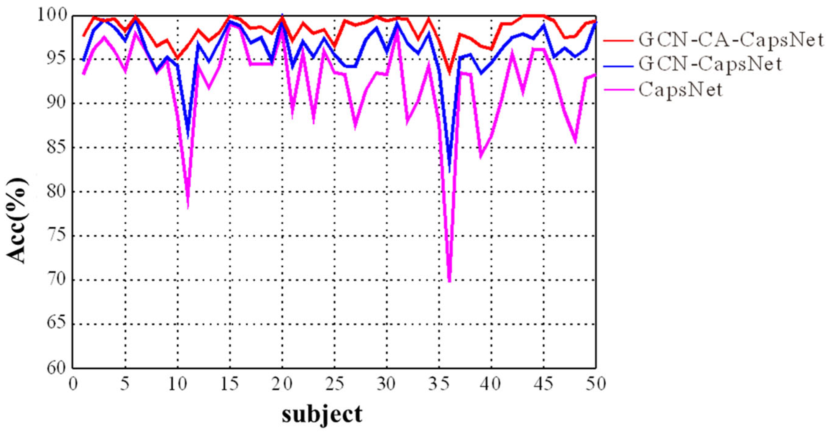 Brainsci 14 00820 g009
