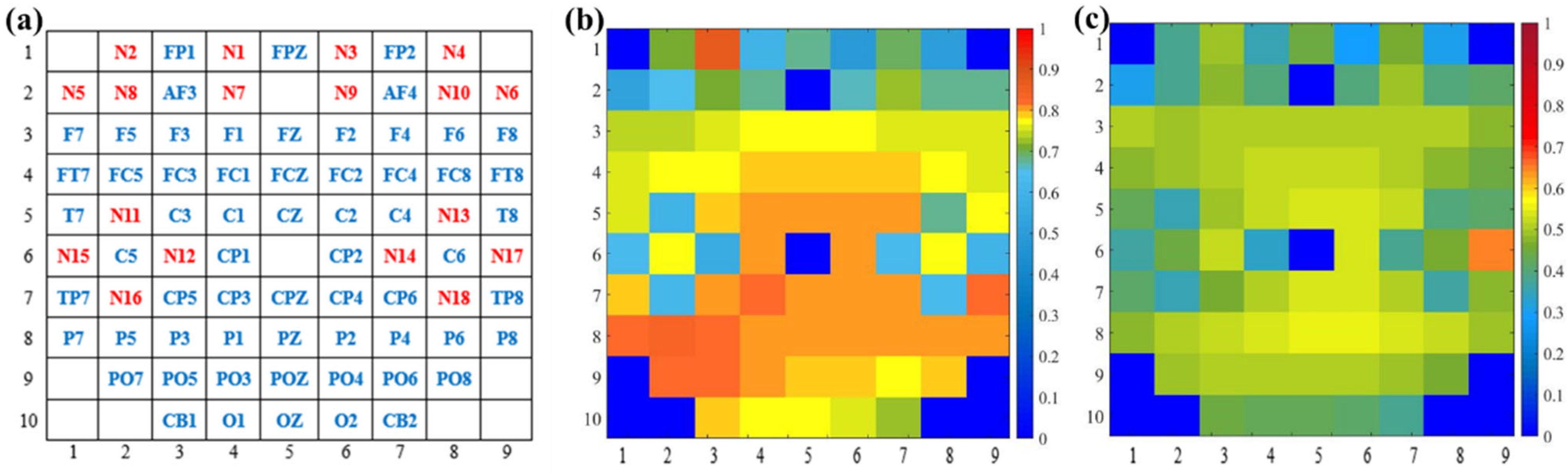 Brainsci 14 00820 g010