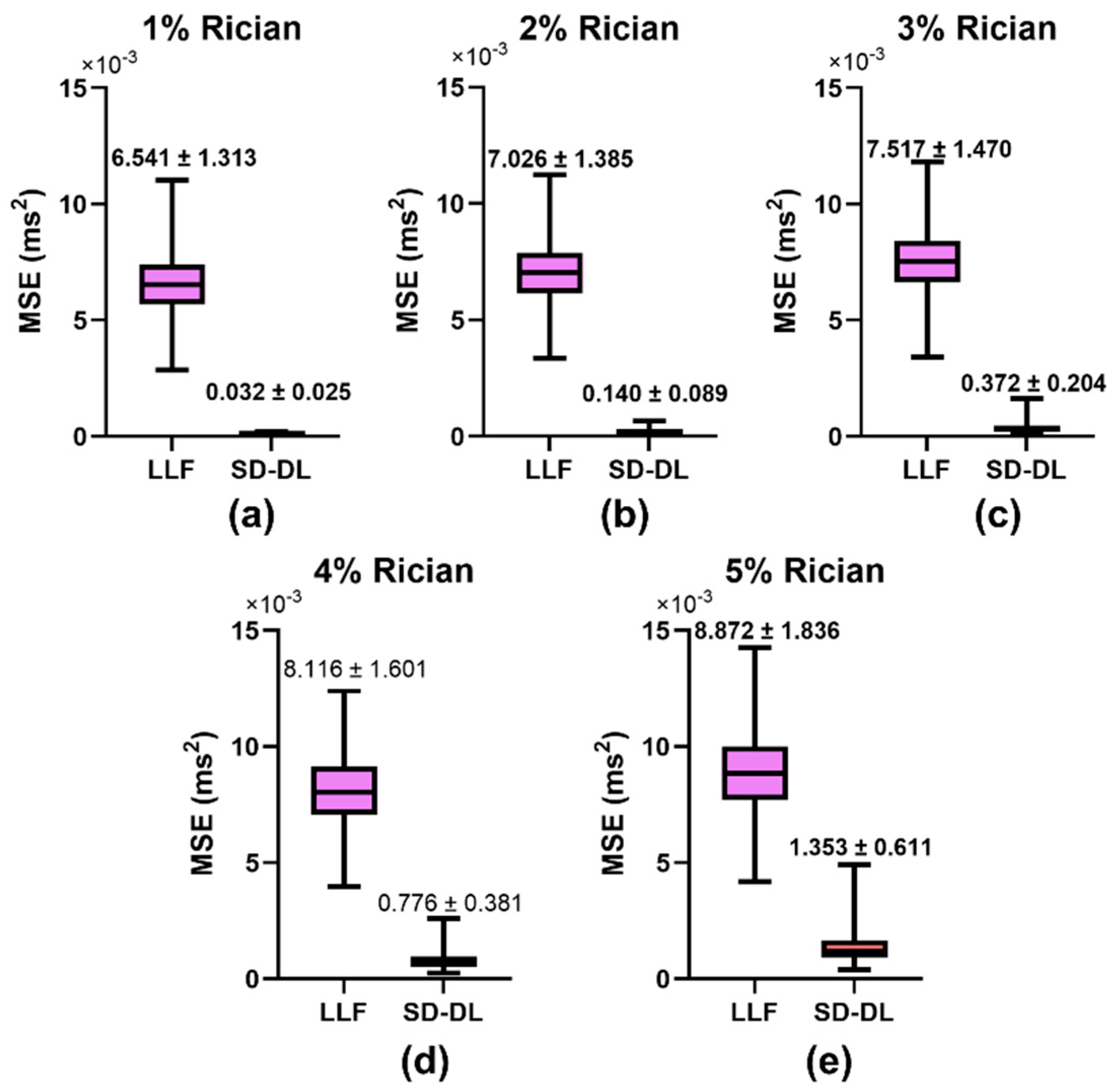 Brainsci 14 00828 g003