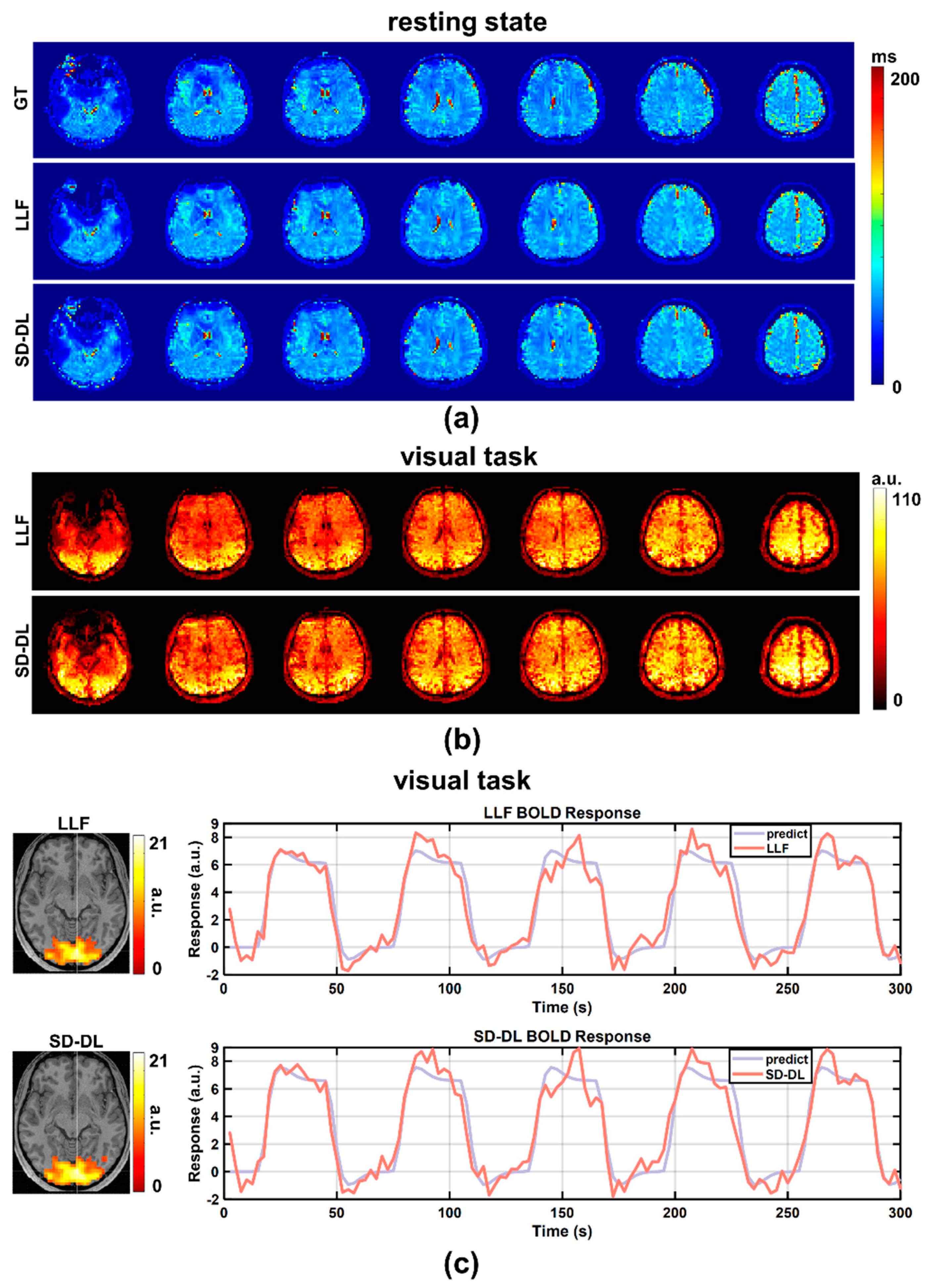 Brainsci 14 00828 g004