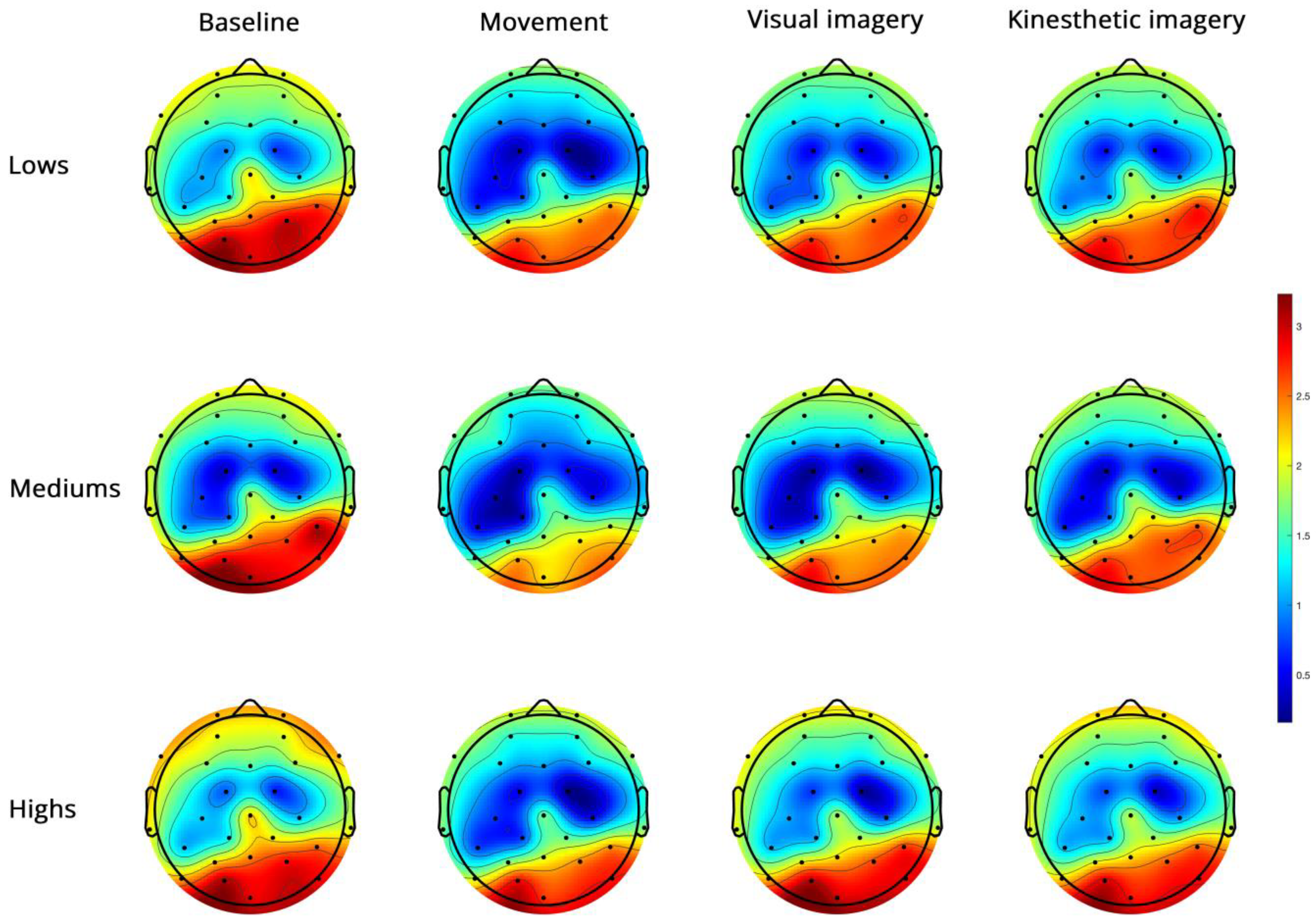 Brainsci 14 00832 g003