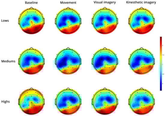 Brainsci 14 00832 g005