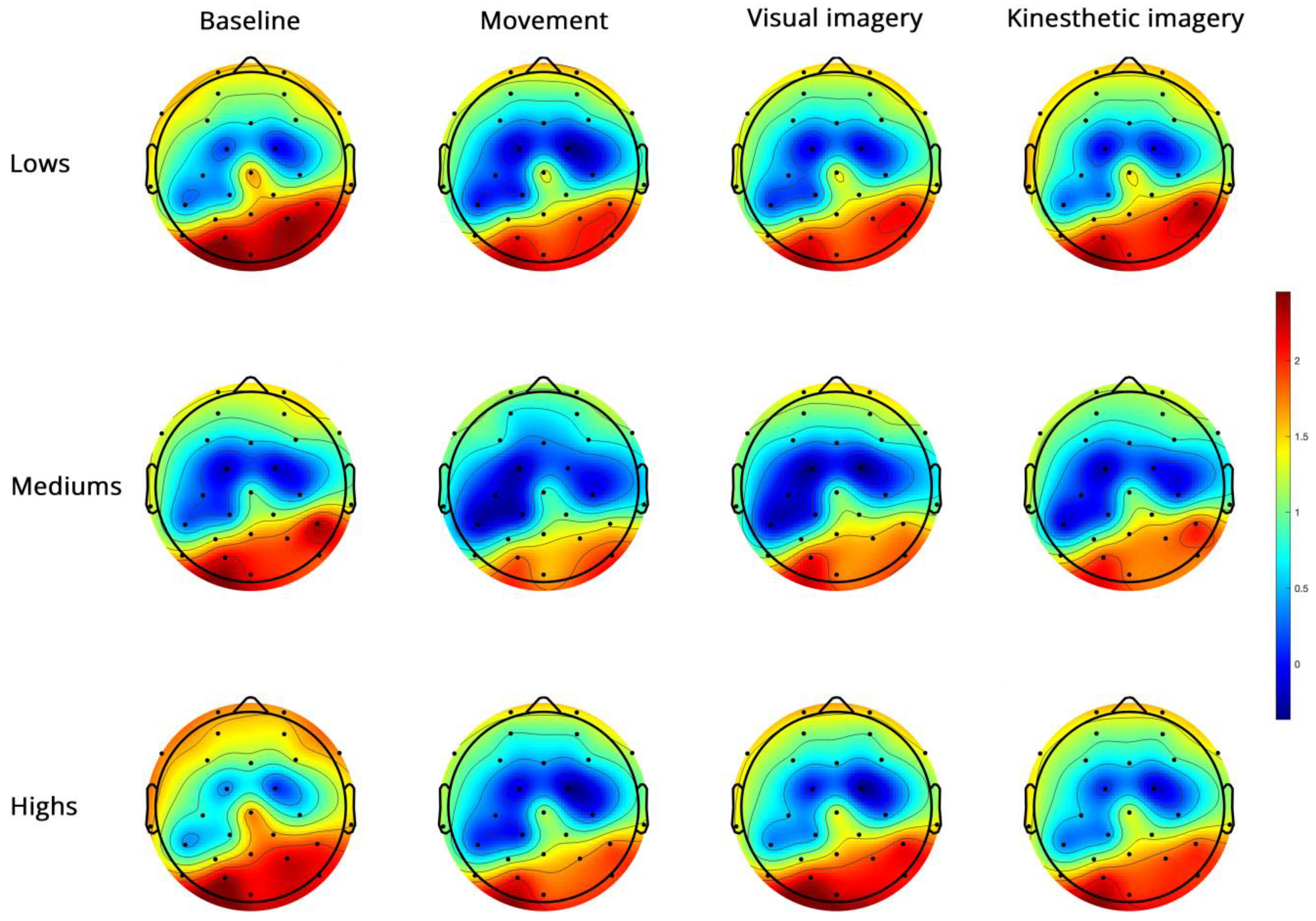 Brainsci 14 00832 g005